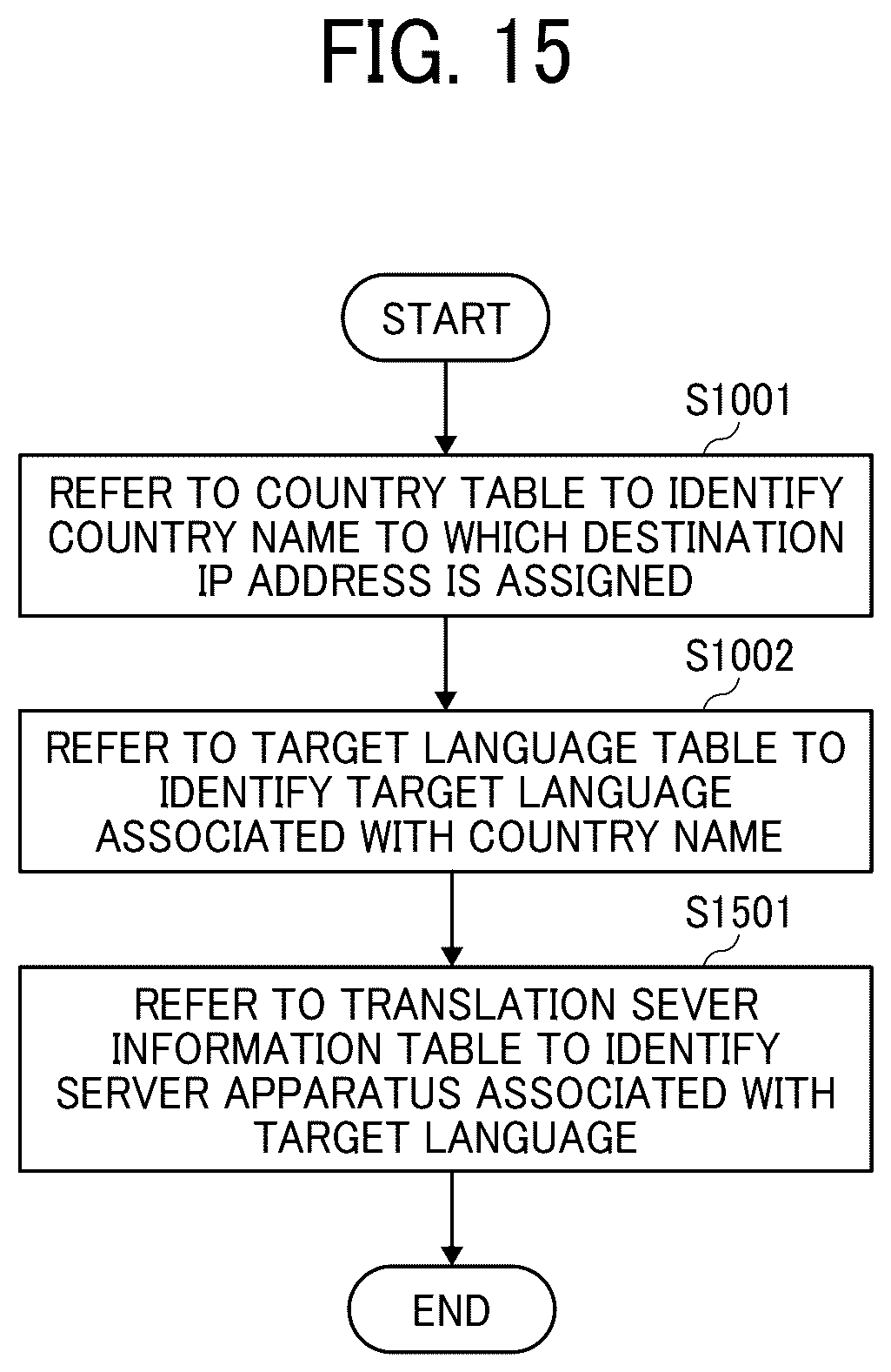 Patent US12619836 Figure 13 – Information processing system, information processing apparatus, and information processing method