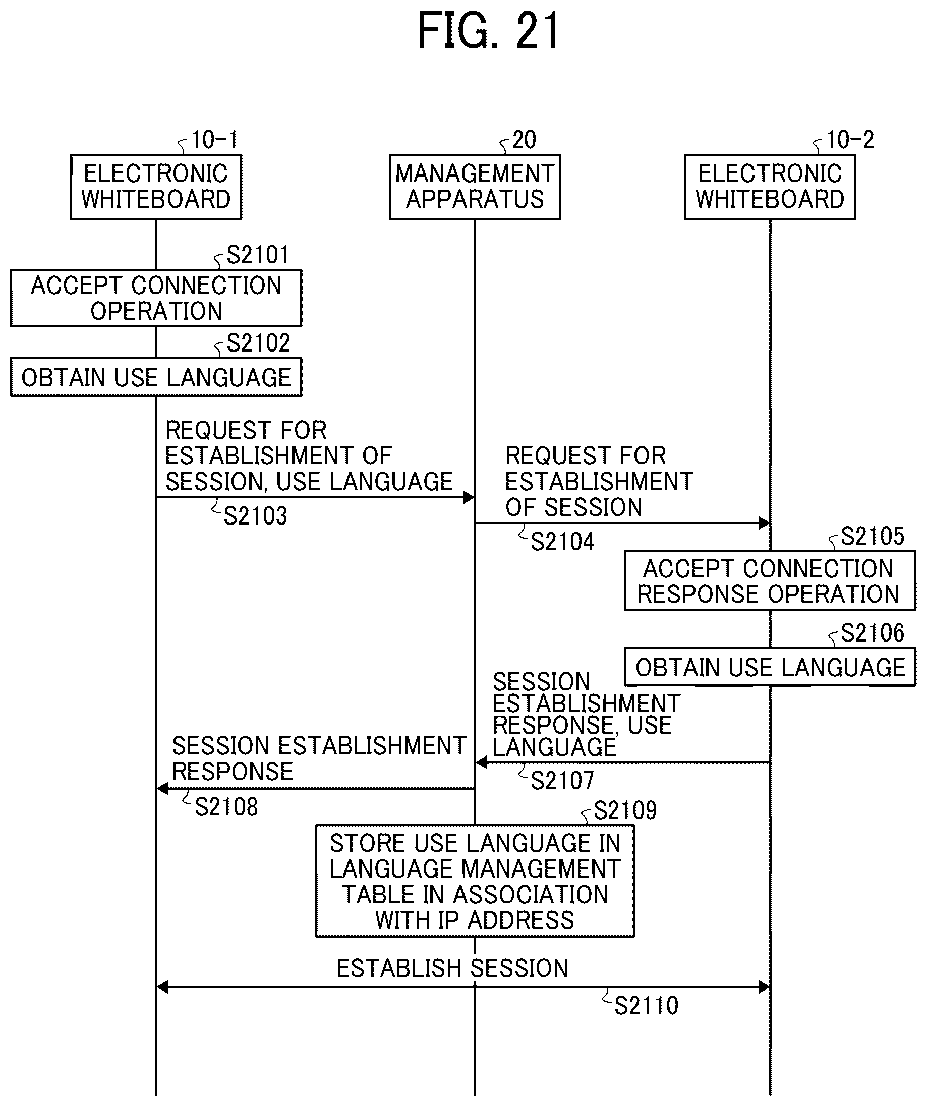 Patent US12619836 Figure 18 – Information processing system, information processing apparatus, and information processing method
