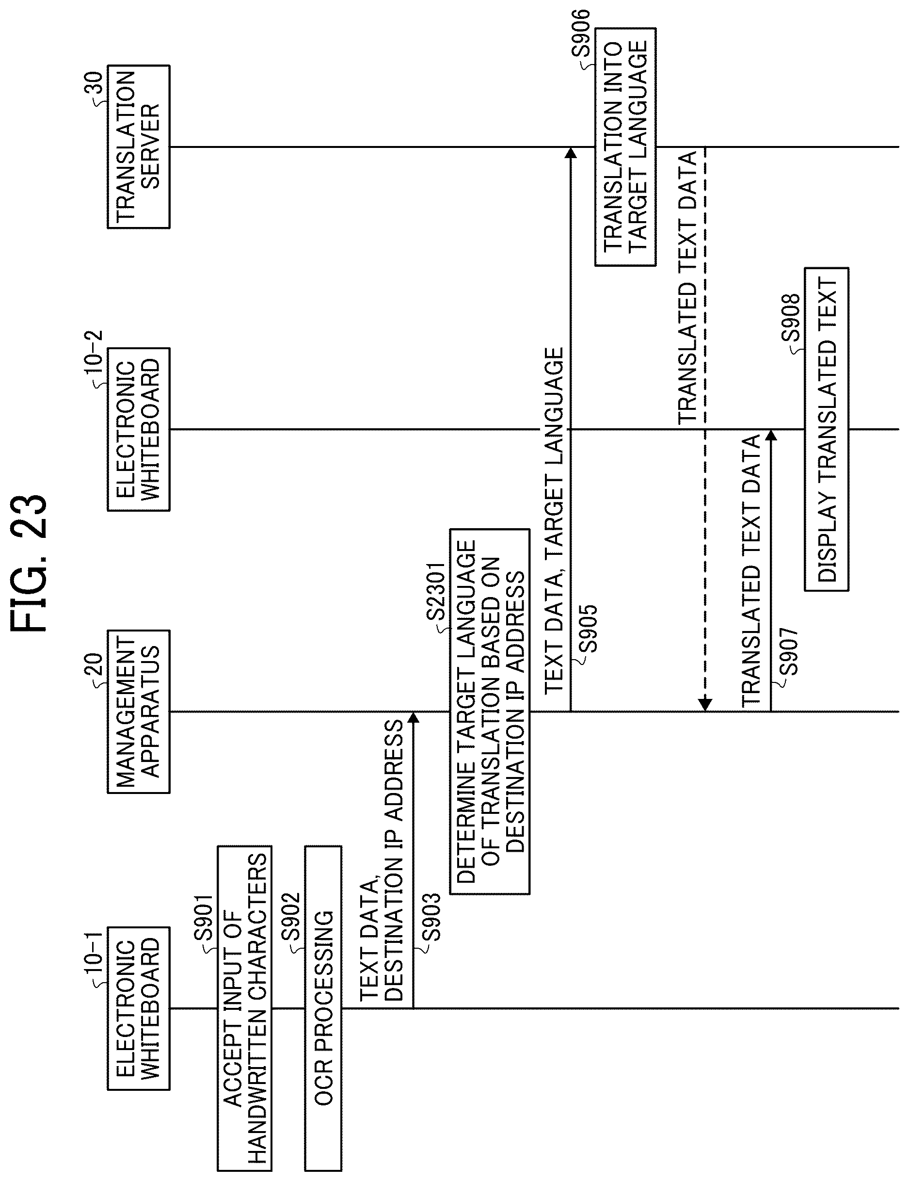 Patent US12619836 Figure 20 – Information processing system, information processing apparatus, and information processing method