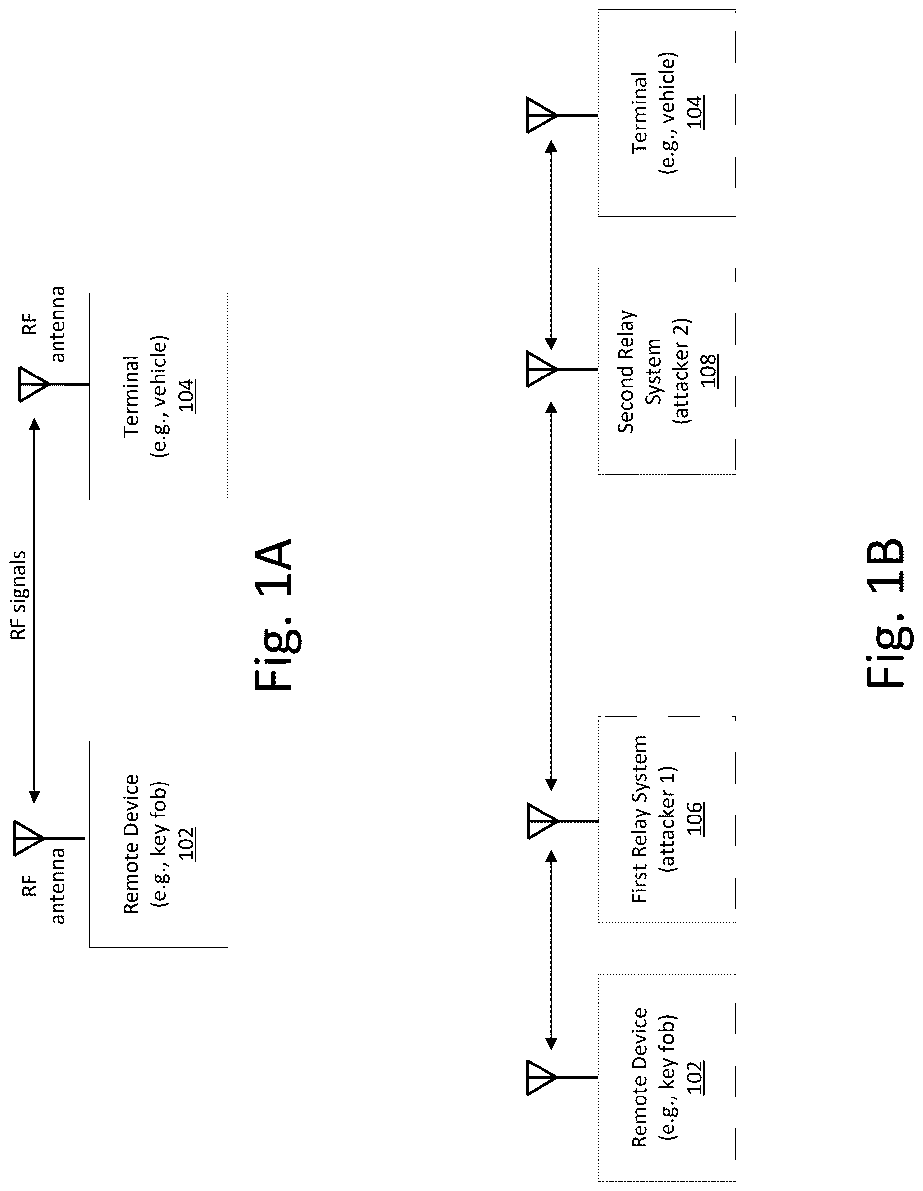 Patent US12619838 Figure 1 – Systems and methods for verifying remote device proximity in RFID systems