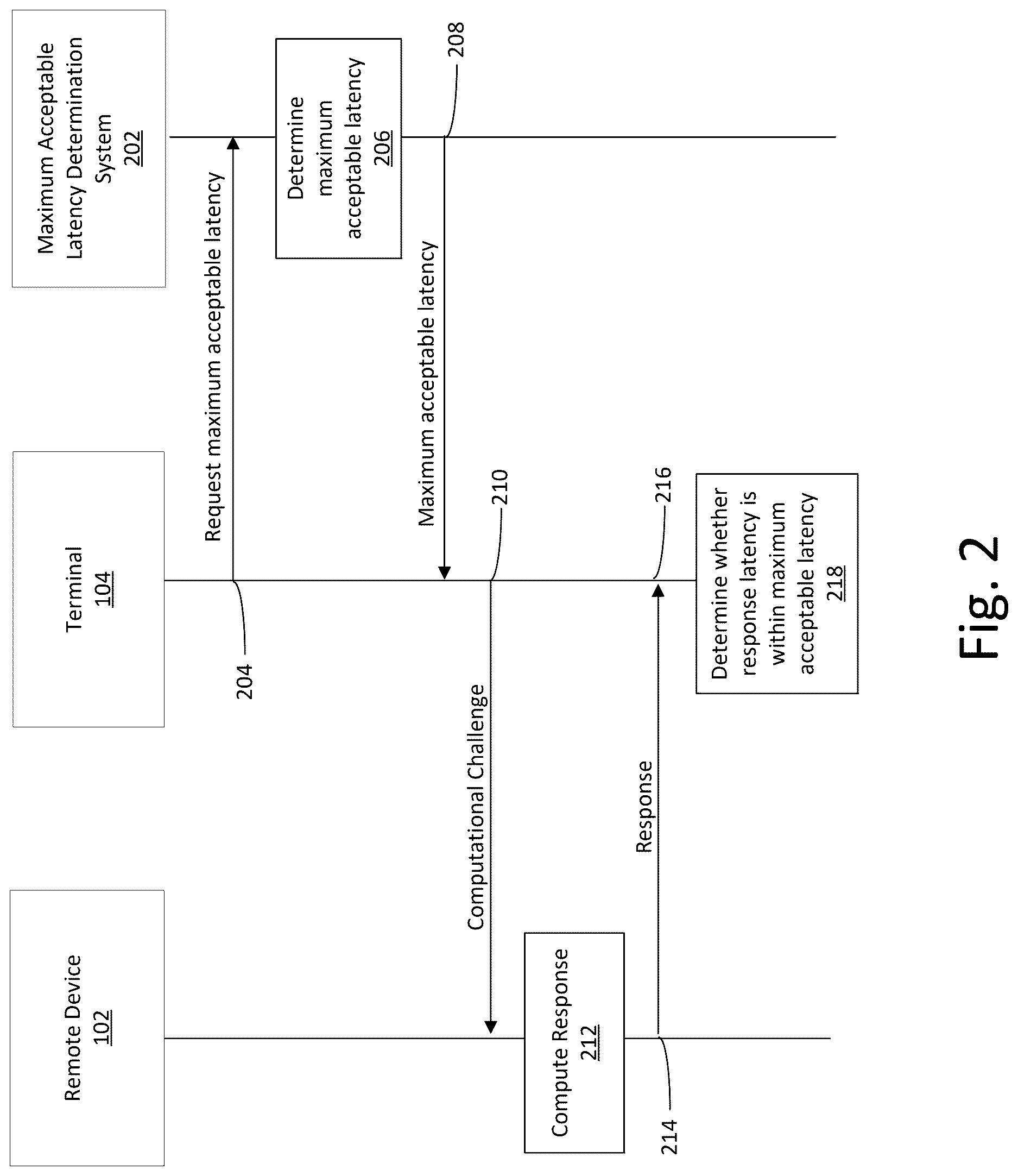 Patent US12619838 Figure 2 – Systems and methods for verifying remote device proximity in RFID systems