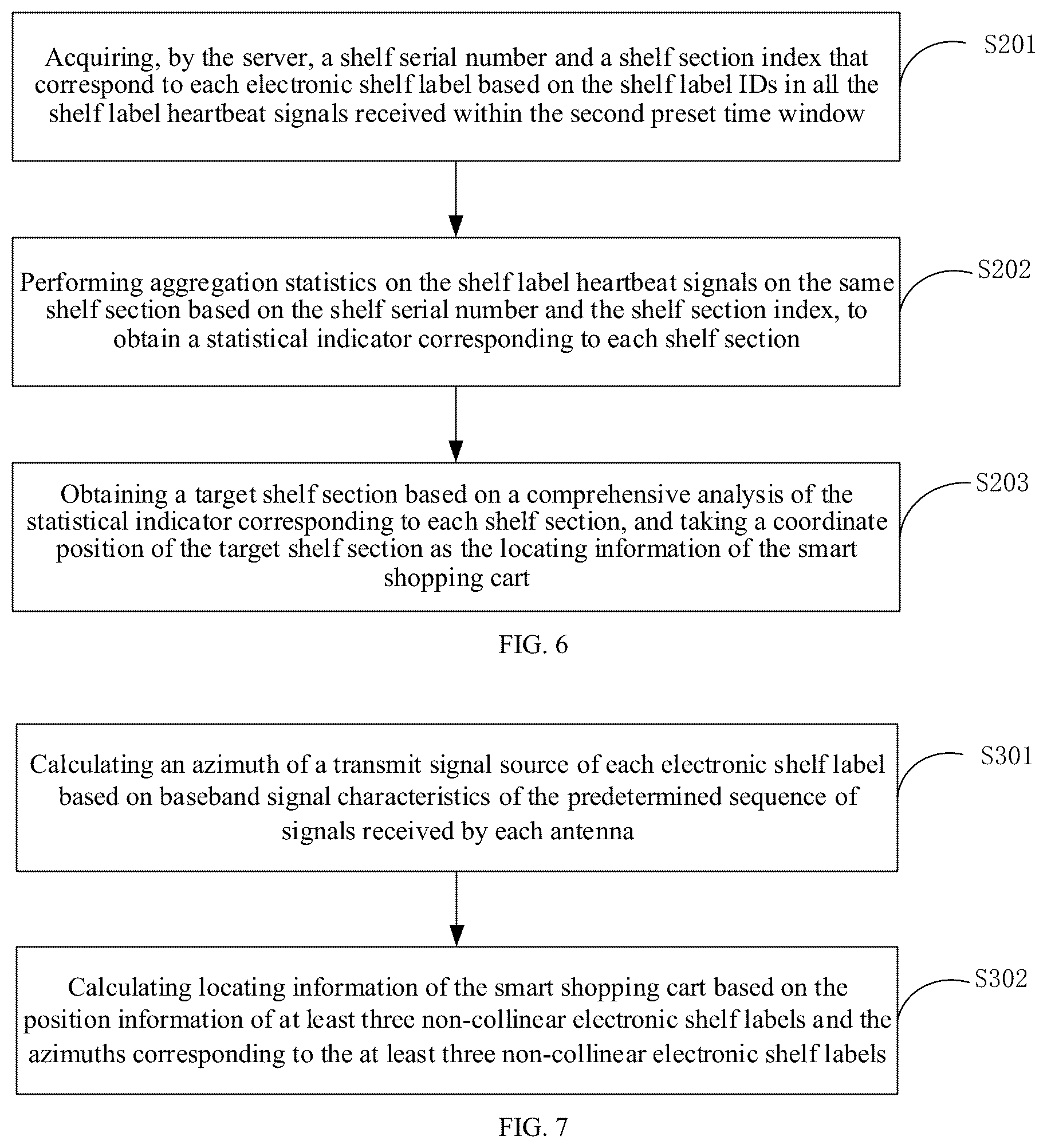 Patent US12619839 Figure 4 – Locating method and locating system for smart shopping cart, computer device and storage medium