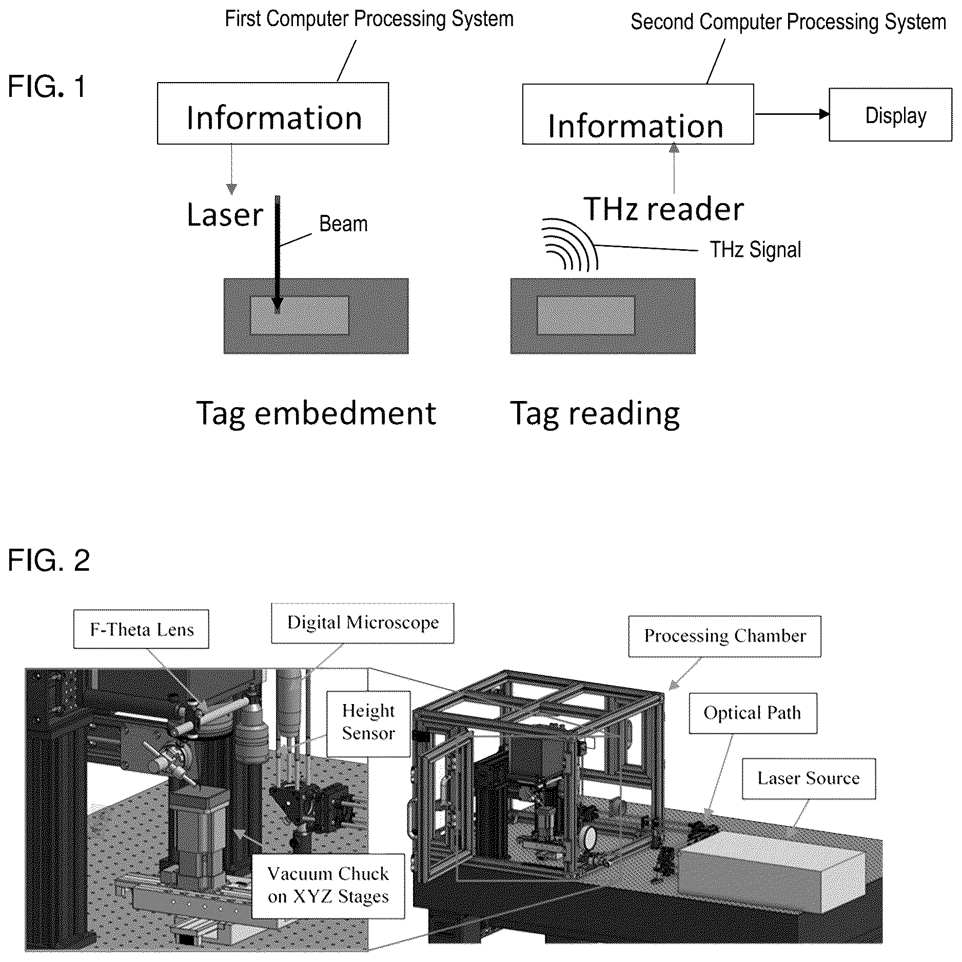 Patent US12619841 Figure 1 – Terahertz-readable laser implemented marks