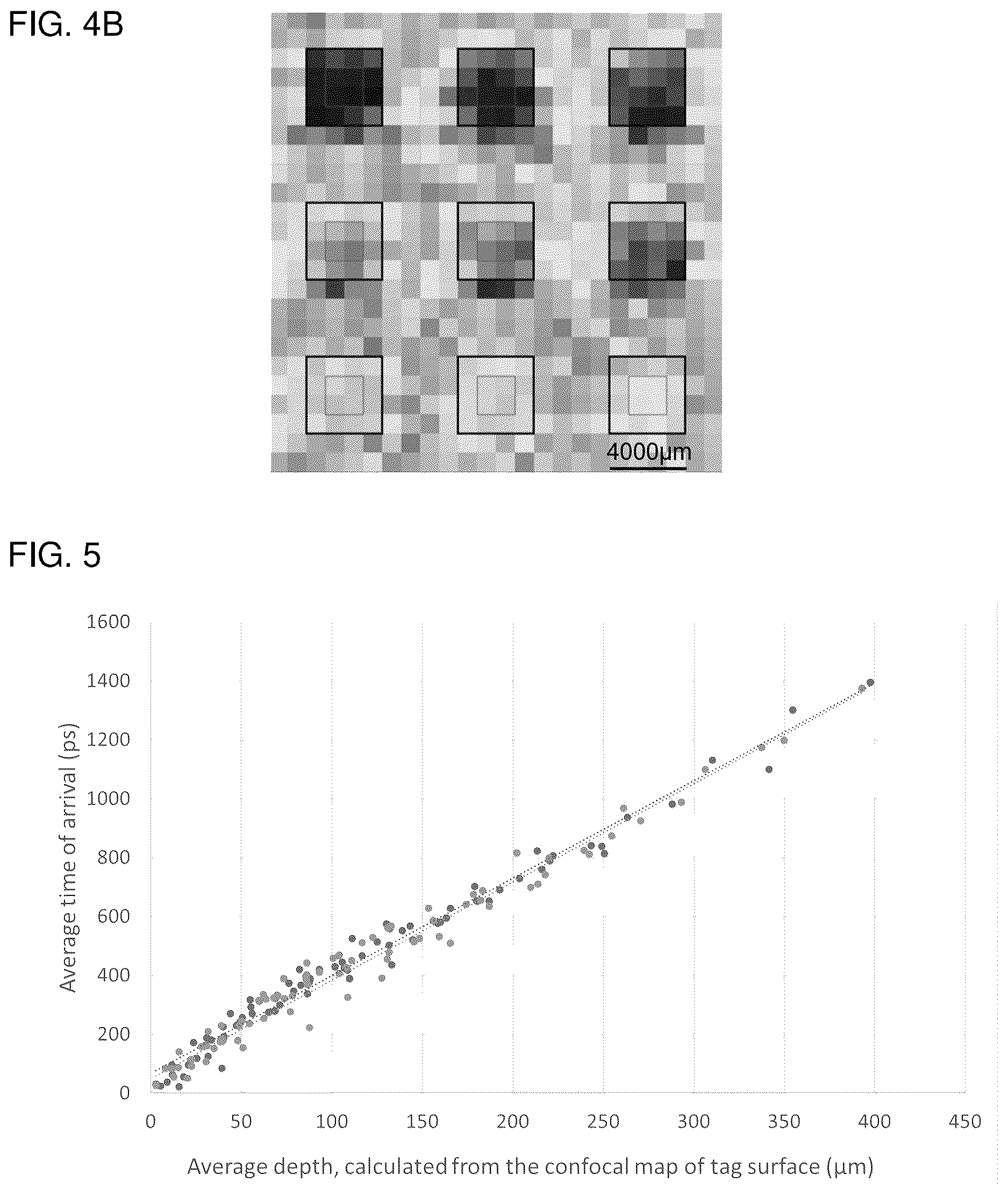 Patent US12619841 Figure 3 – Terahertz-readable laser implemented marks