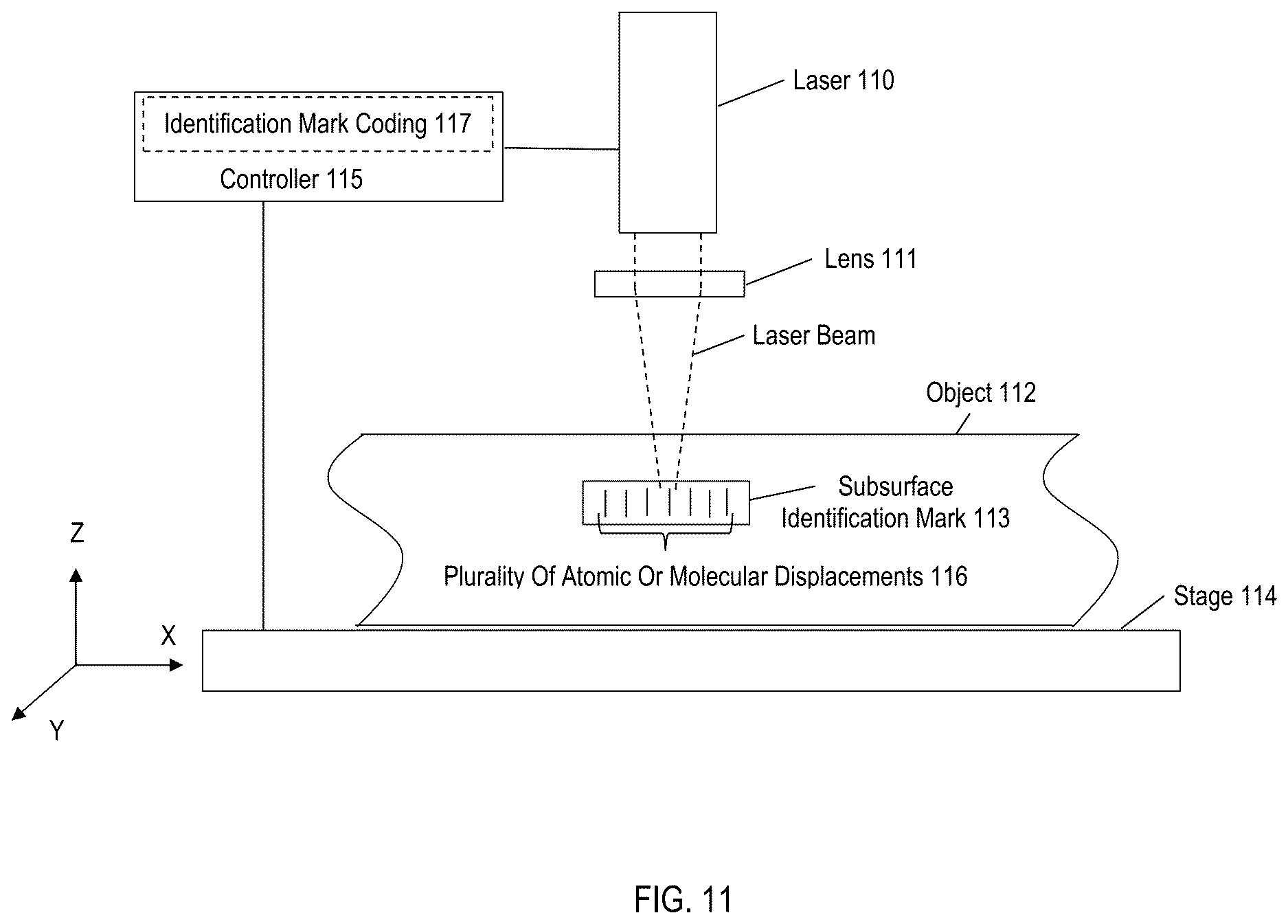 Patent US12619841 Figure 7 – Terahertz-readable laser implemented marks