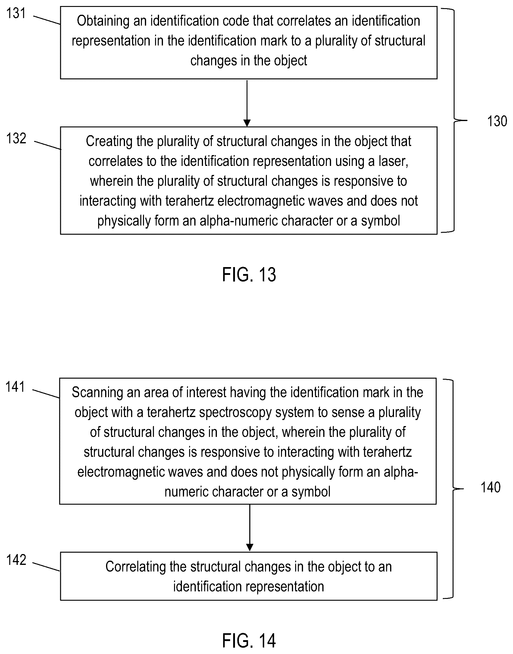 Patent US12619841 Figure 9 – Terahertz-readable laser implemented marks