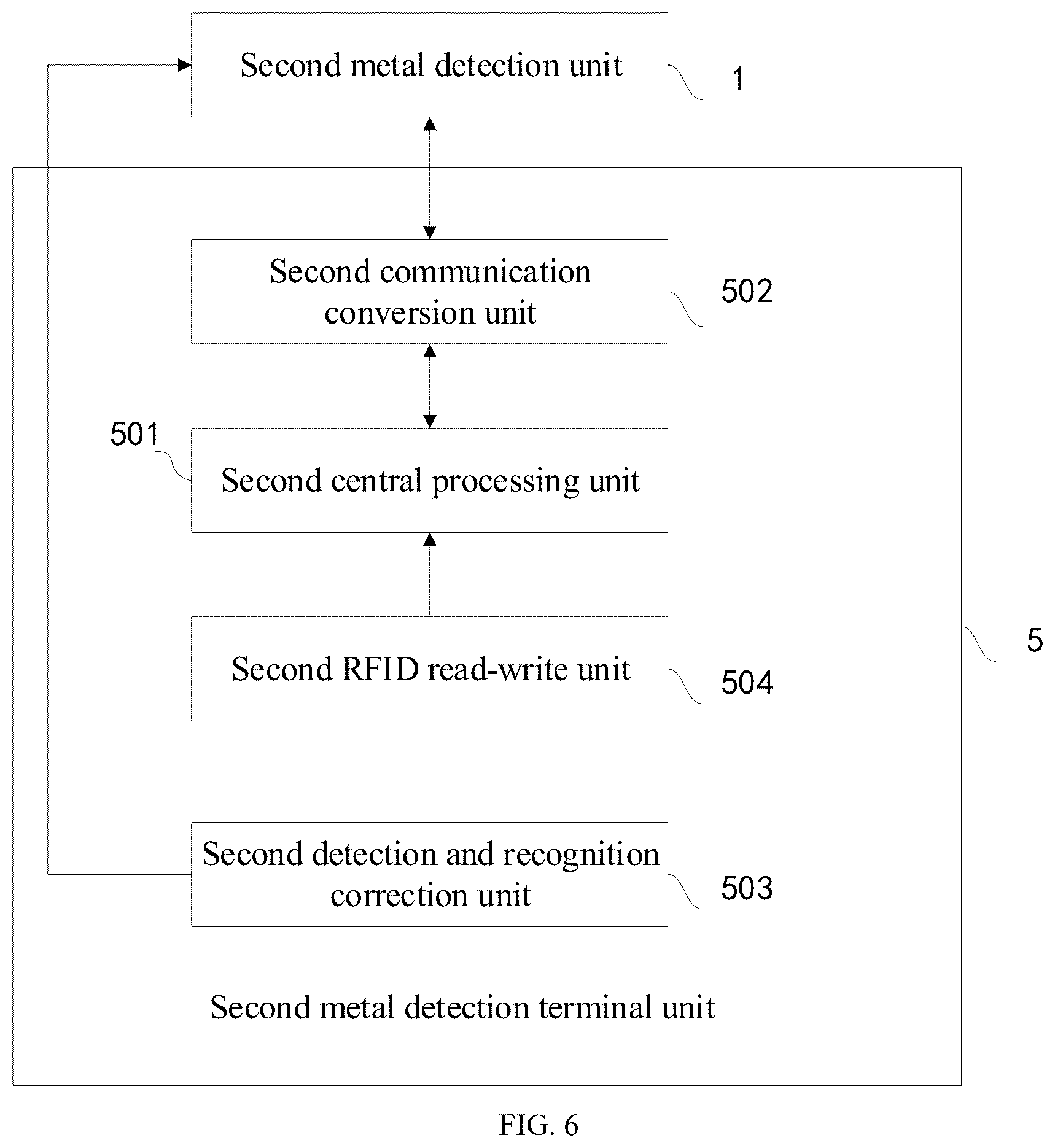 Patent US12619842 Figure 5 – RFID finished footwear quality management system and method