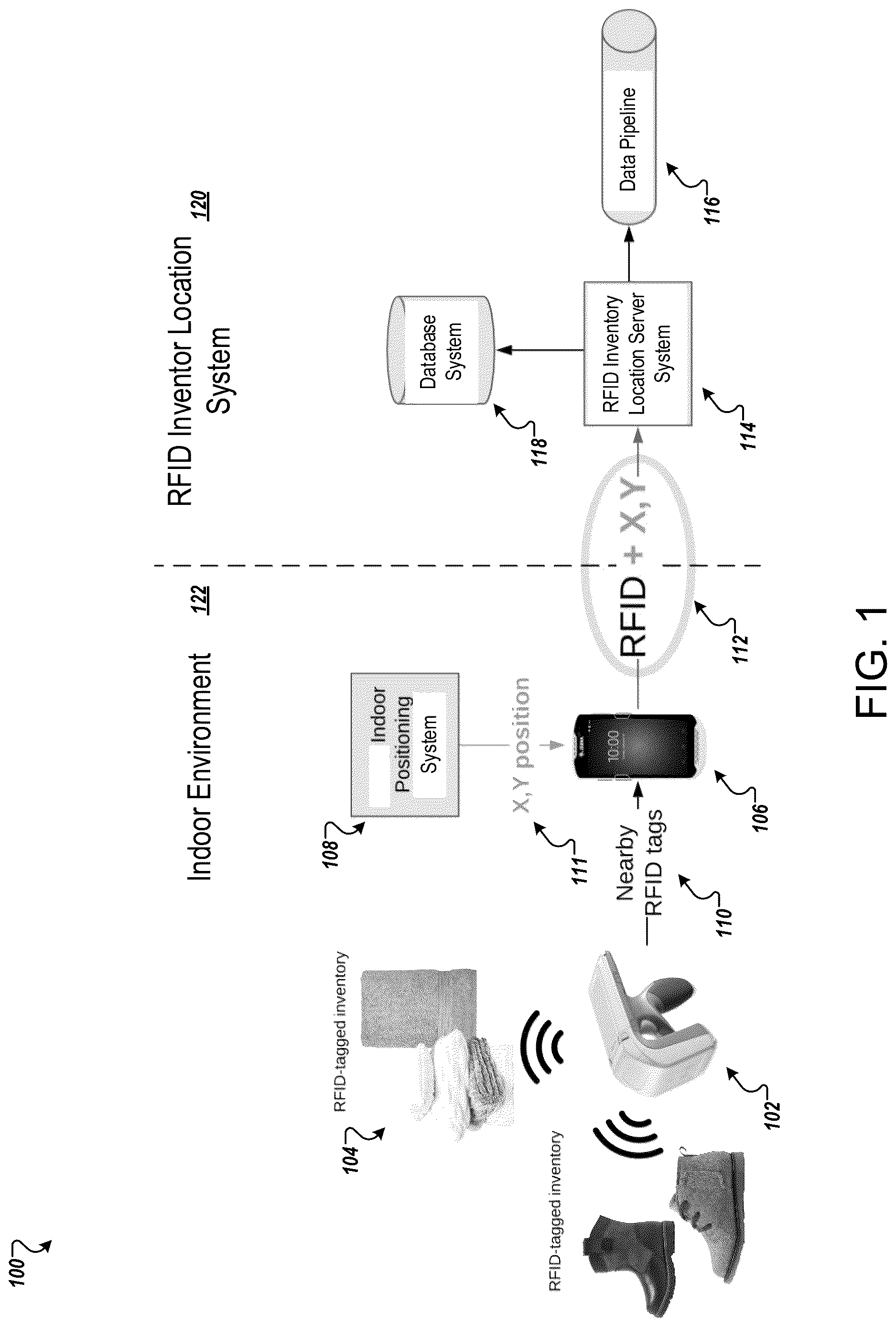 Patent US12619843 Figure 1 – RFID-based positioning system for indoor environments