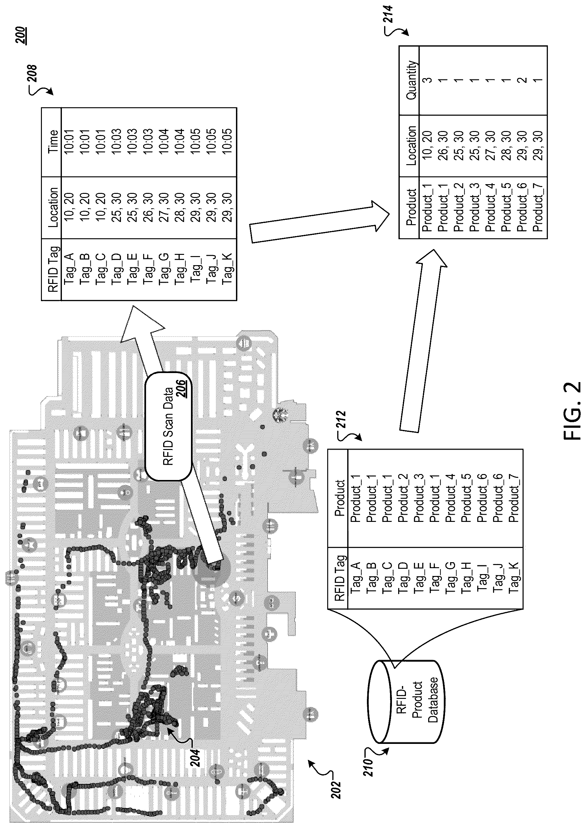 Patent US12619843 Figure 2 – RFID-based positioning system for indoor environments