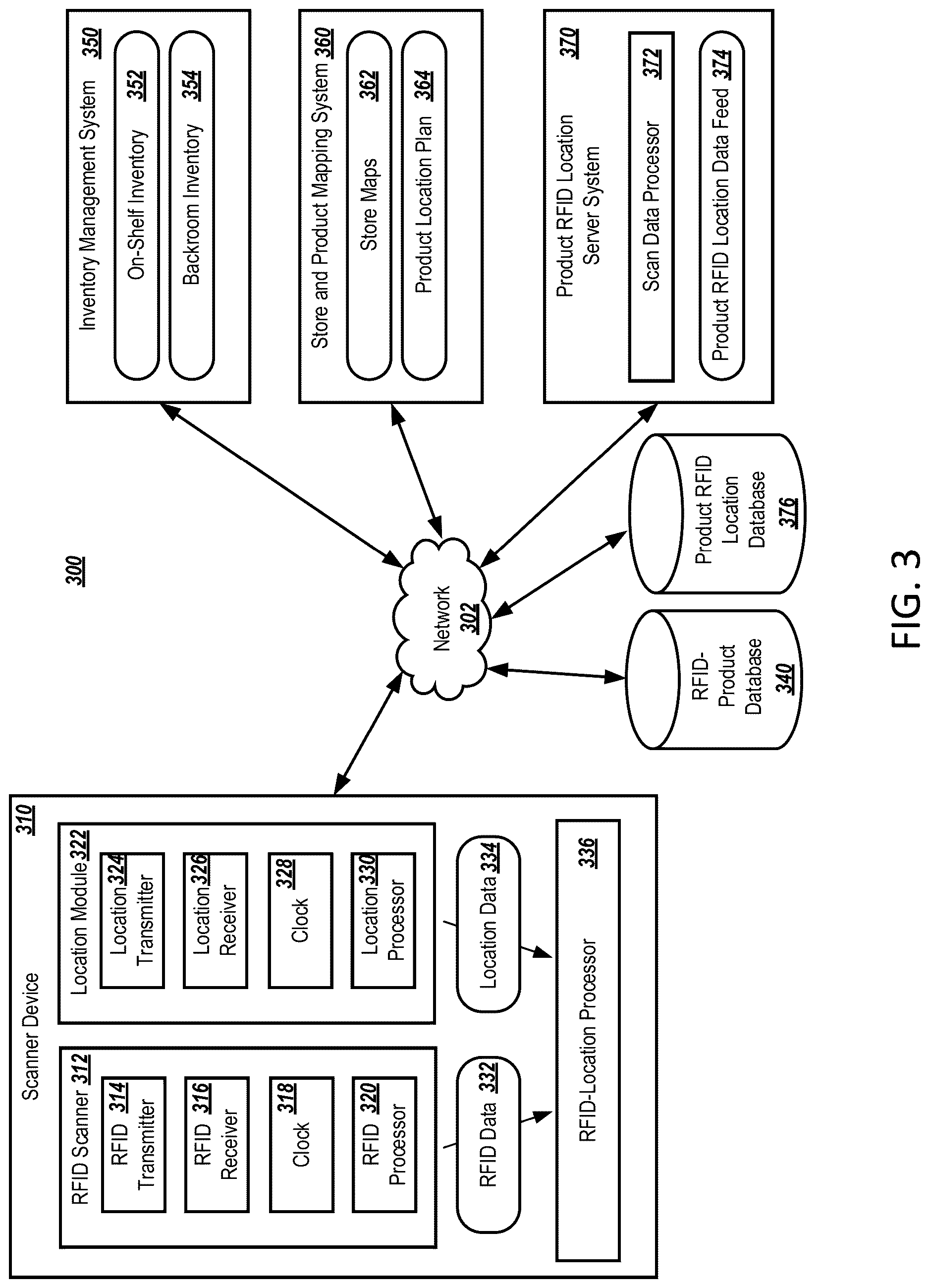 Patent US12619843 Figure 3 – RFID-based positioning system for indoor environments