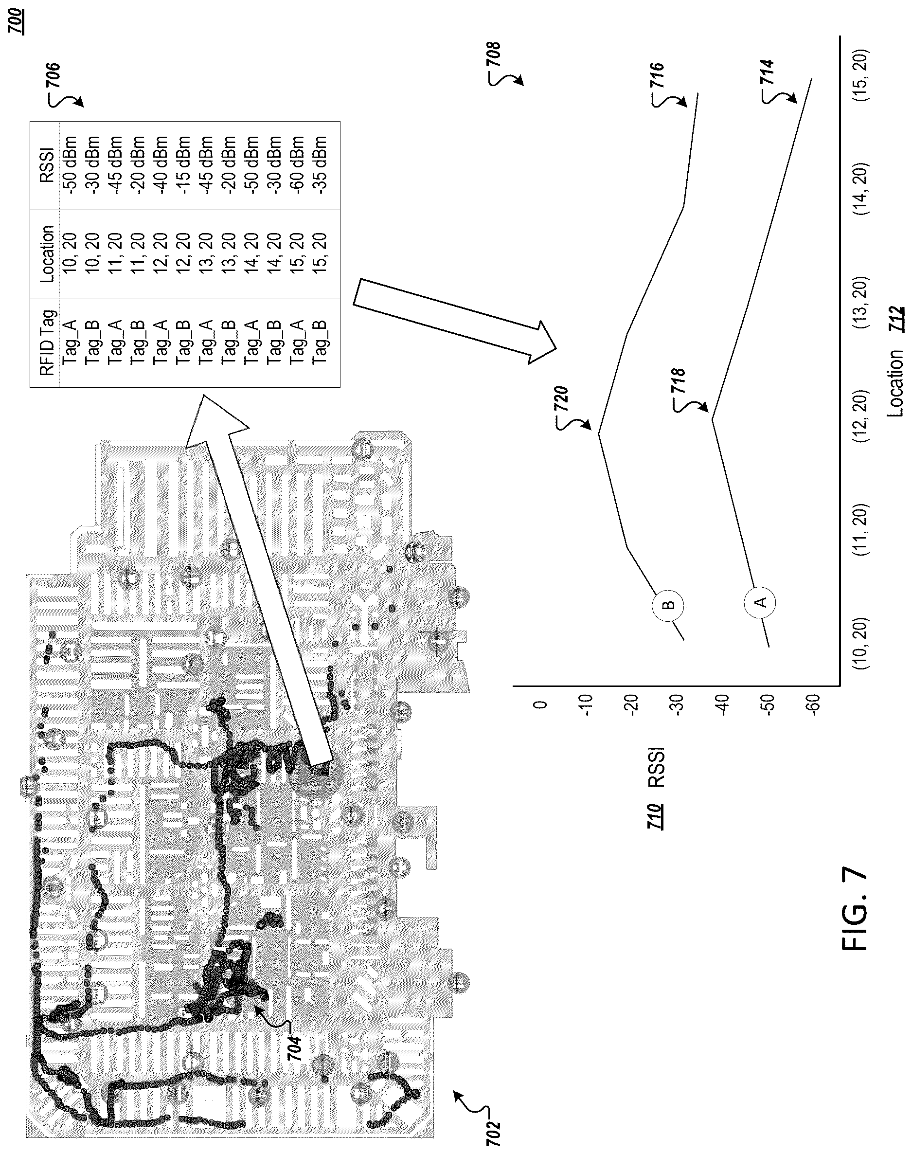 Patent US12619843 Figure 7 – RFID-based positioning system for indoor environments
