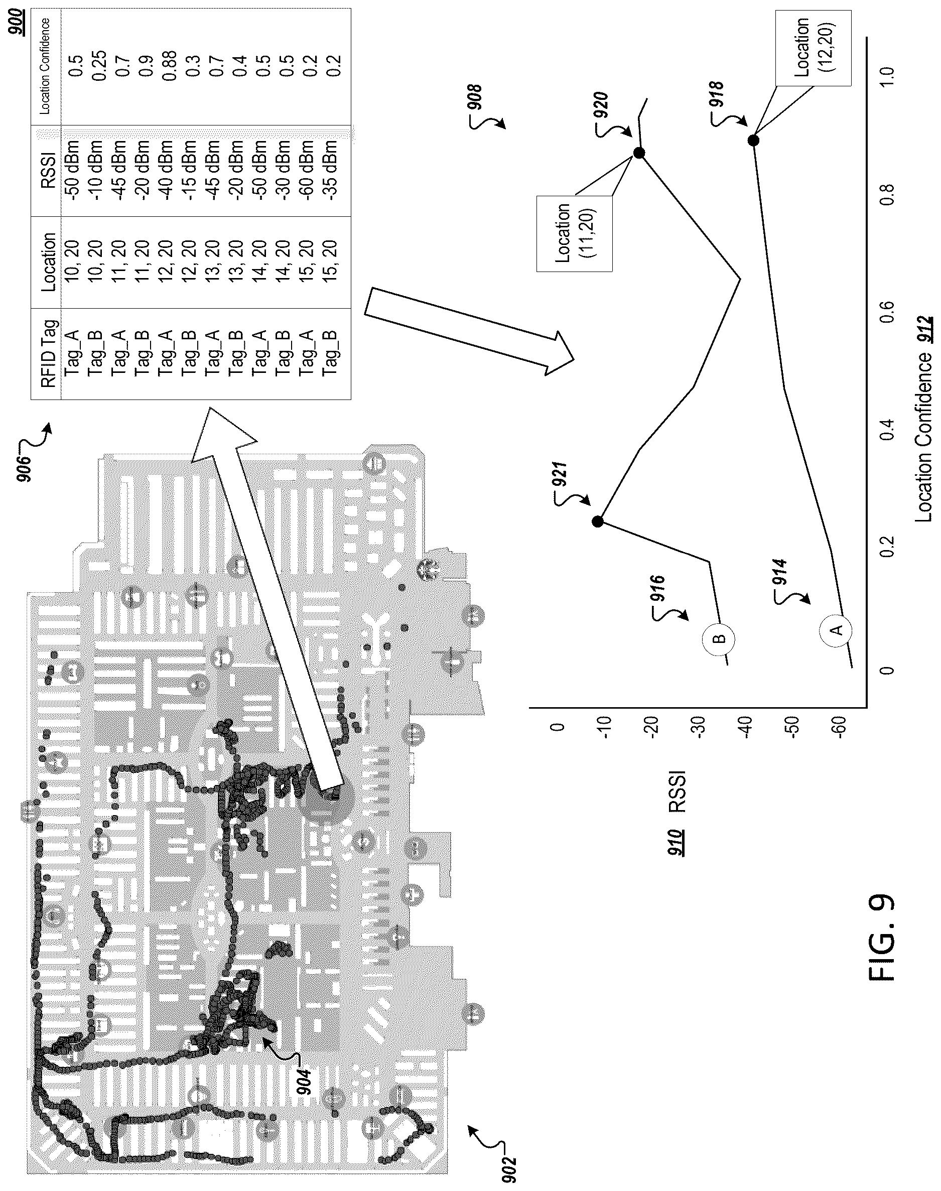 Patent US12619843 Figure 9 – RFID-based positioning system for indoor environments