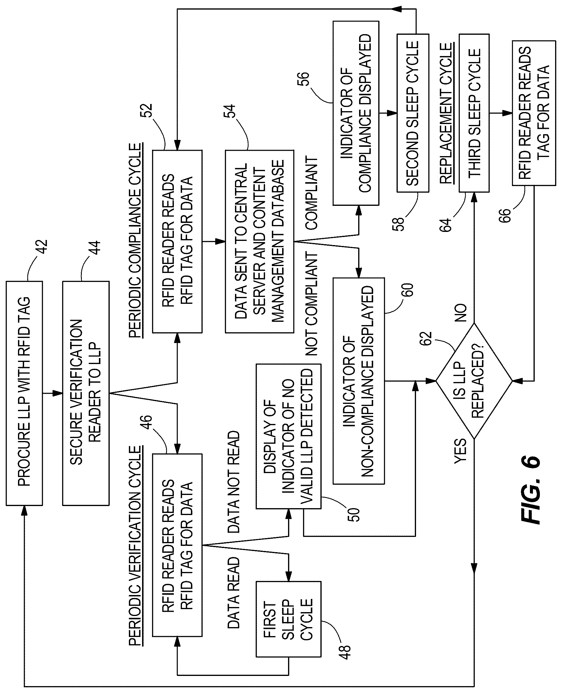 Patent US12619844 Figure 5 – Law poster compliance system and method