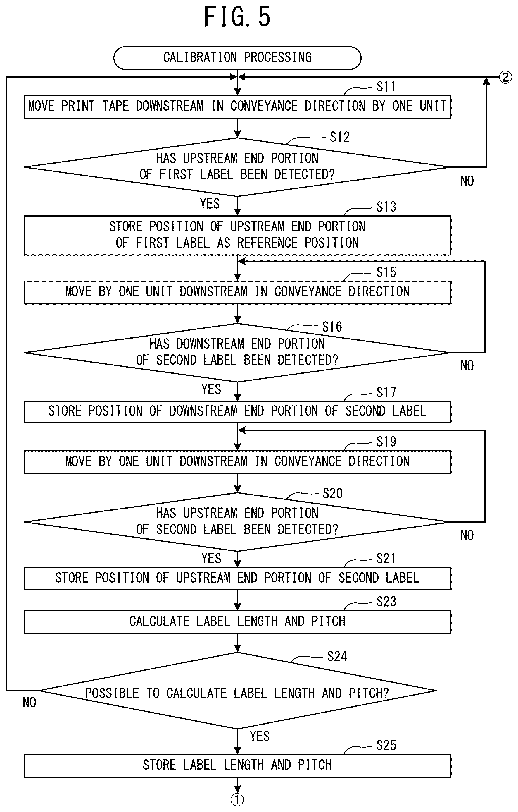 Patent US12619845 Figure 5 – Wireless communication device