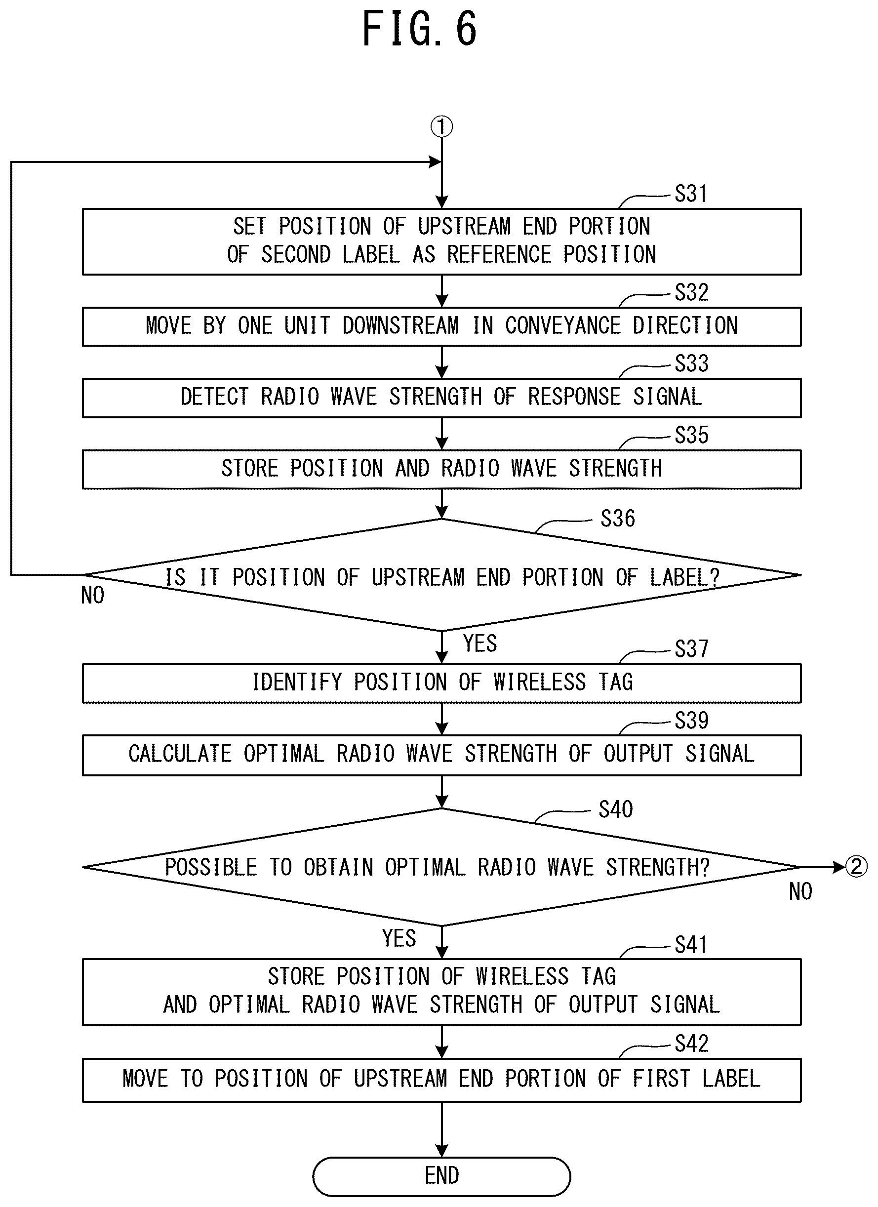 Patent US12619845 Figure 6 – Wireless communication device
