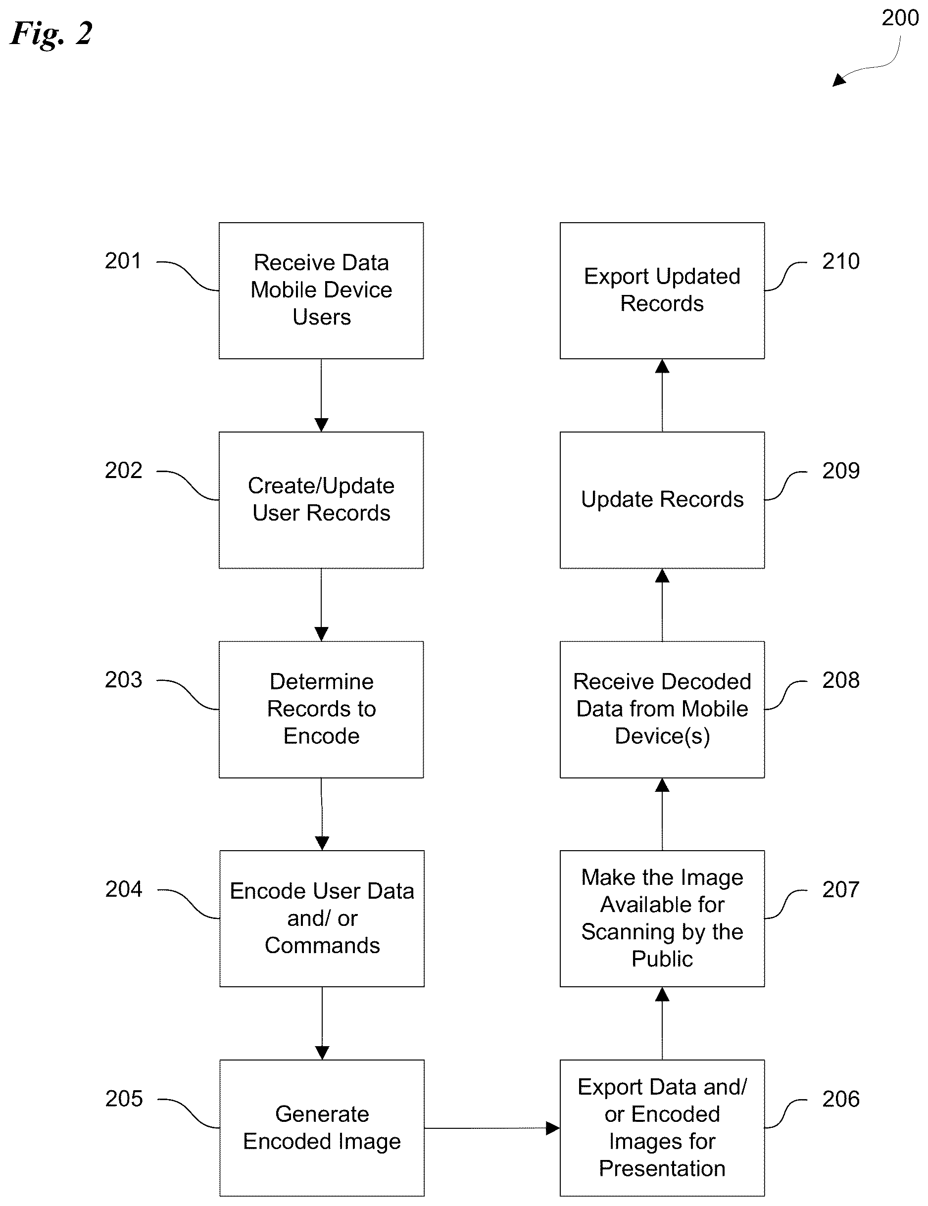 Patent US12619848 Figure 2 – Communication system for collecting information about a mobile device
