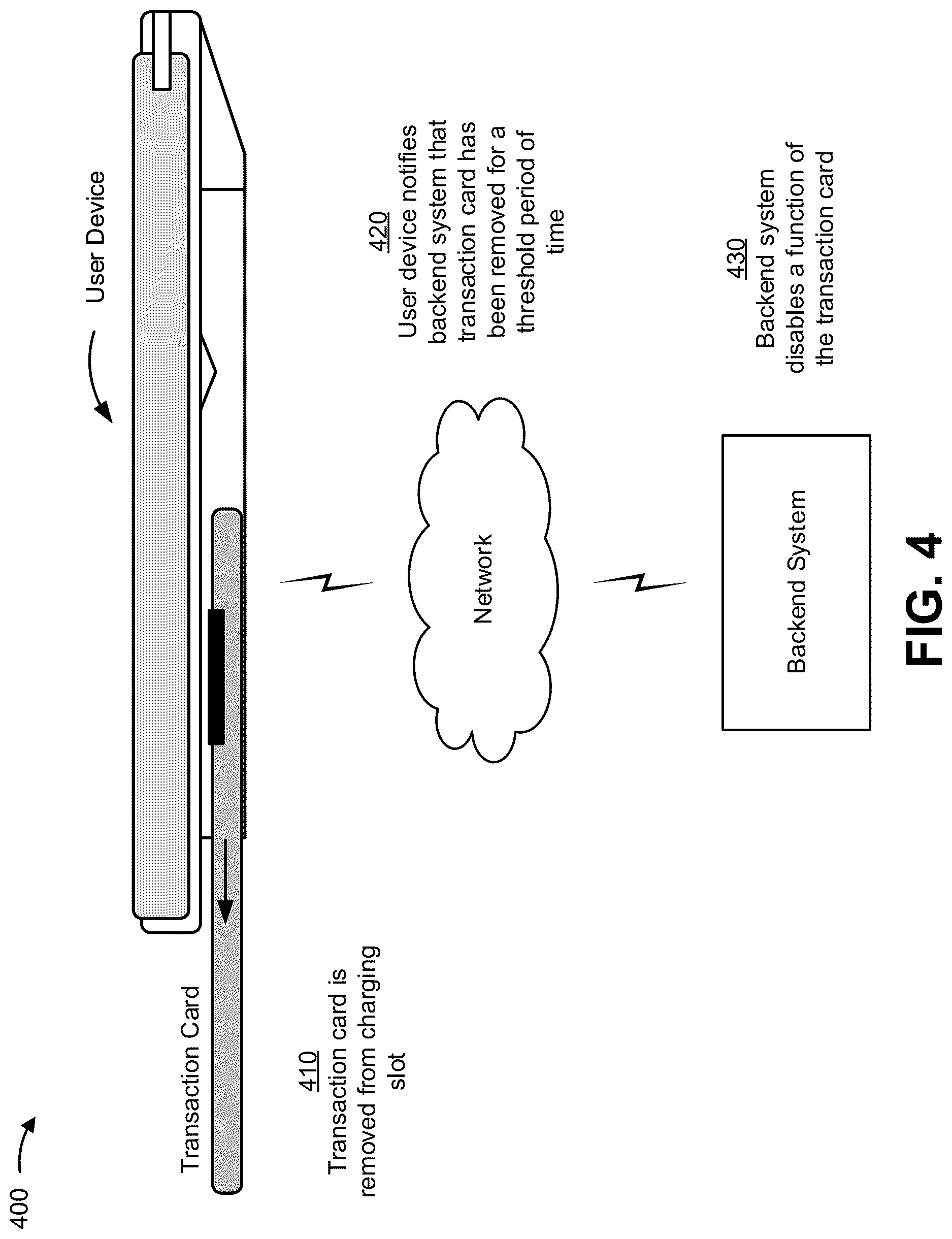 Patent US12619849 Figure 4 – Battery charger for a transaction card