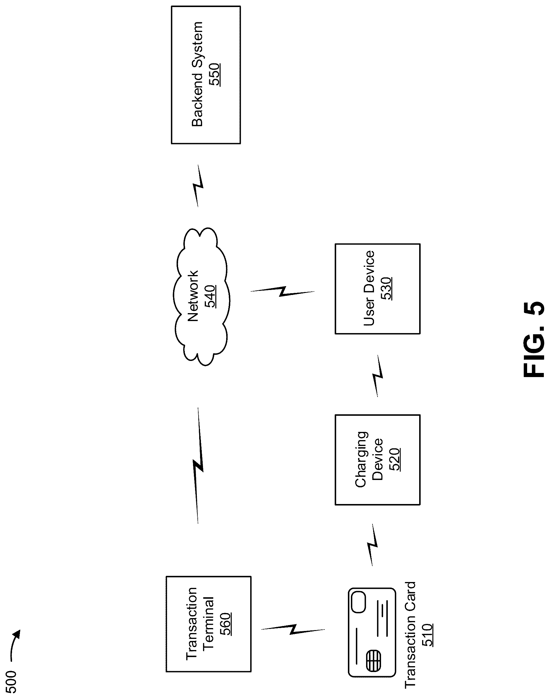 Patent US12619849 Figure 5 – Battery charger for a transaction card