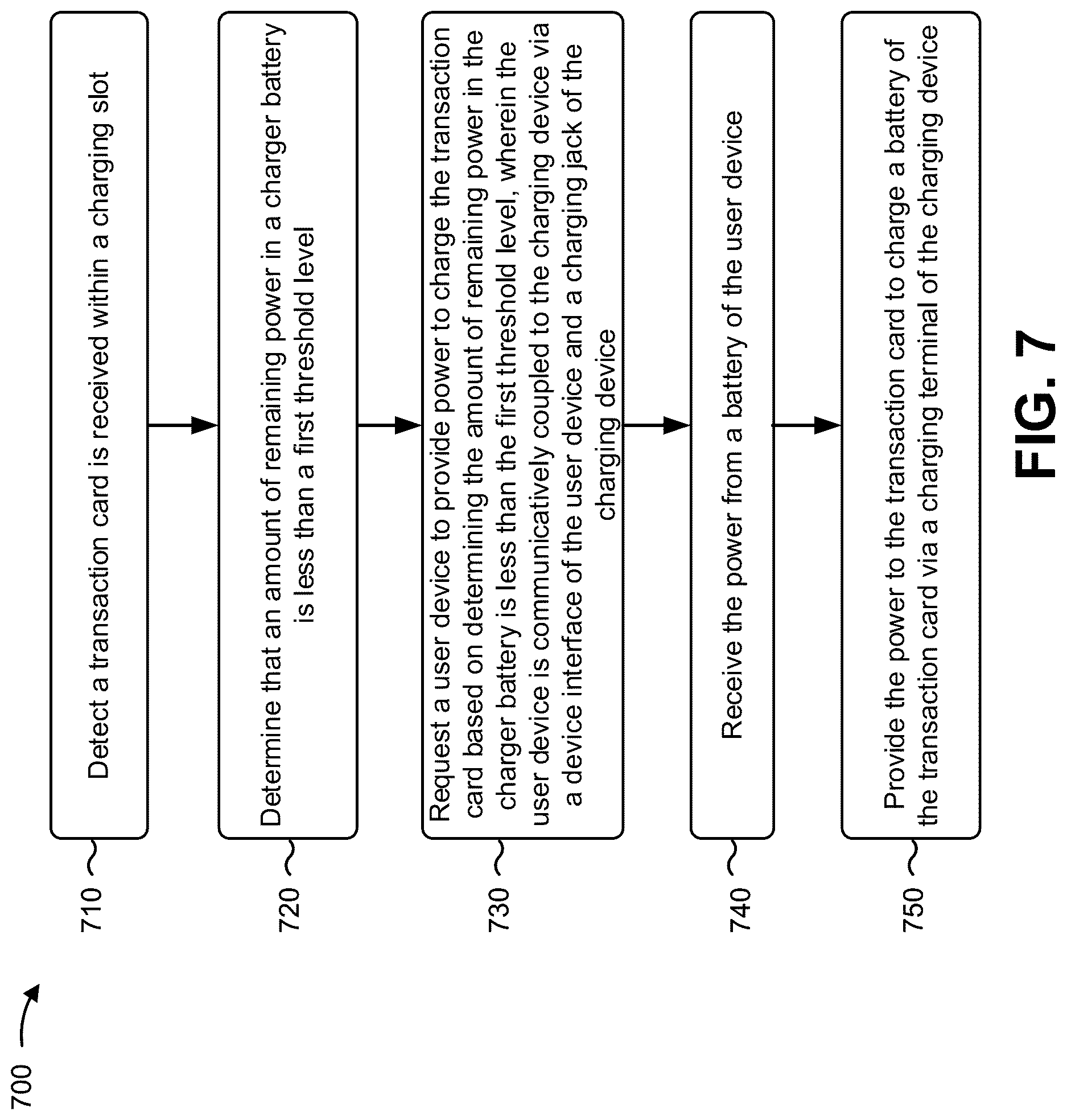 Patent US12619849 Figure 7 – Battery charger for a transaction card