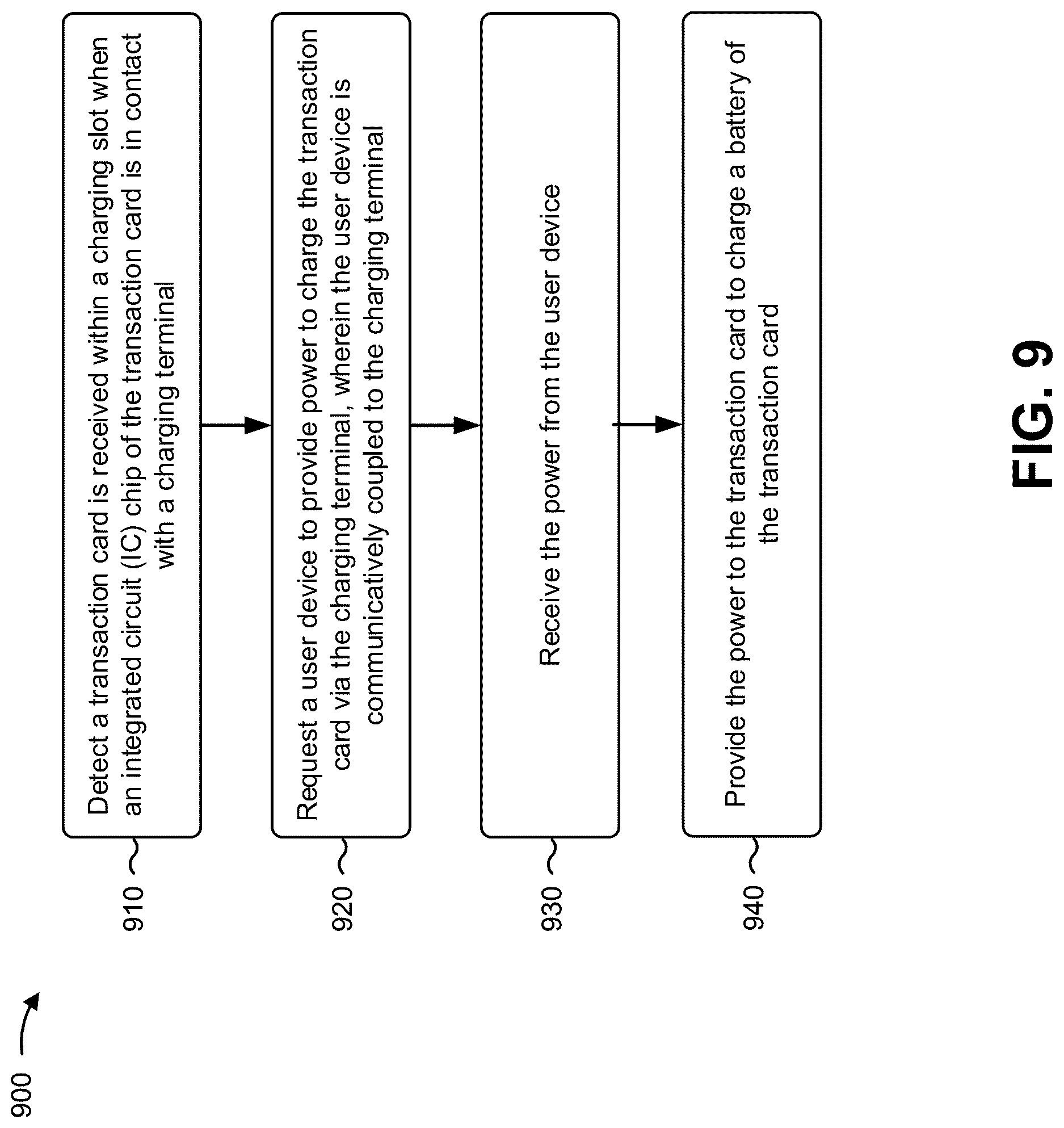 Patent US12619849 Figure 9 – Battery charger for a transaction card