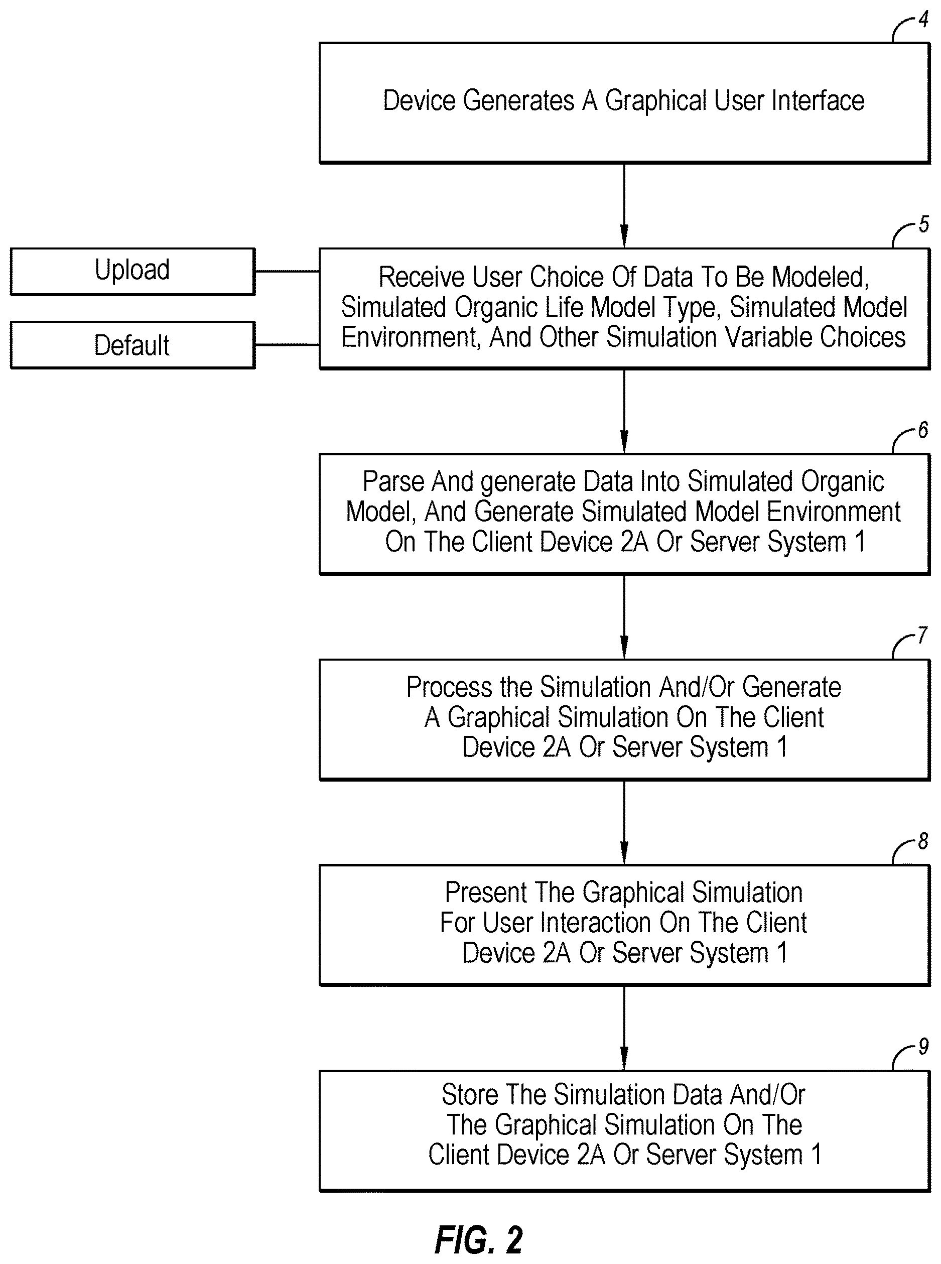 Patent US12619852 Figure 2 – Method and system for simulating, predicting, interpreting, comparing, or visualizing complex data