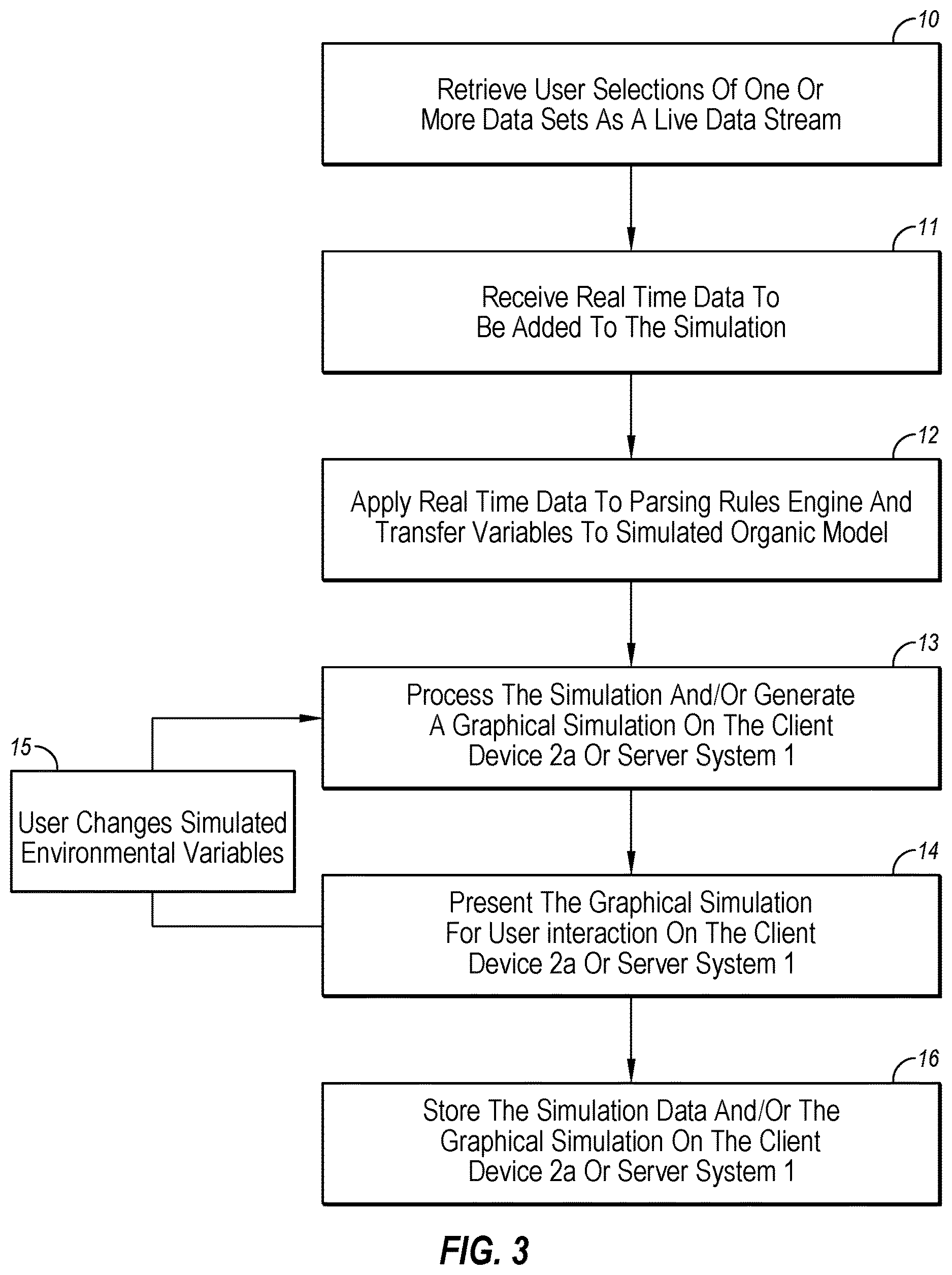 Patent US12619852 Figure 3 – Method and system for simulating, predicting, interpreting, comparing, or visualizing complex data