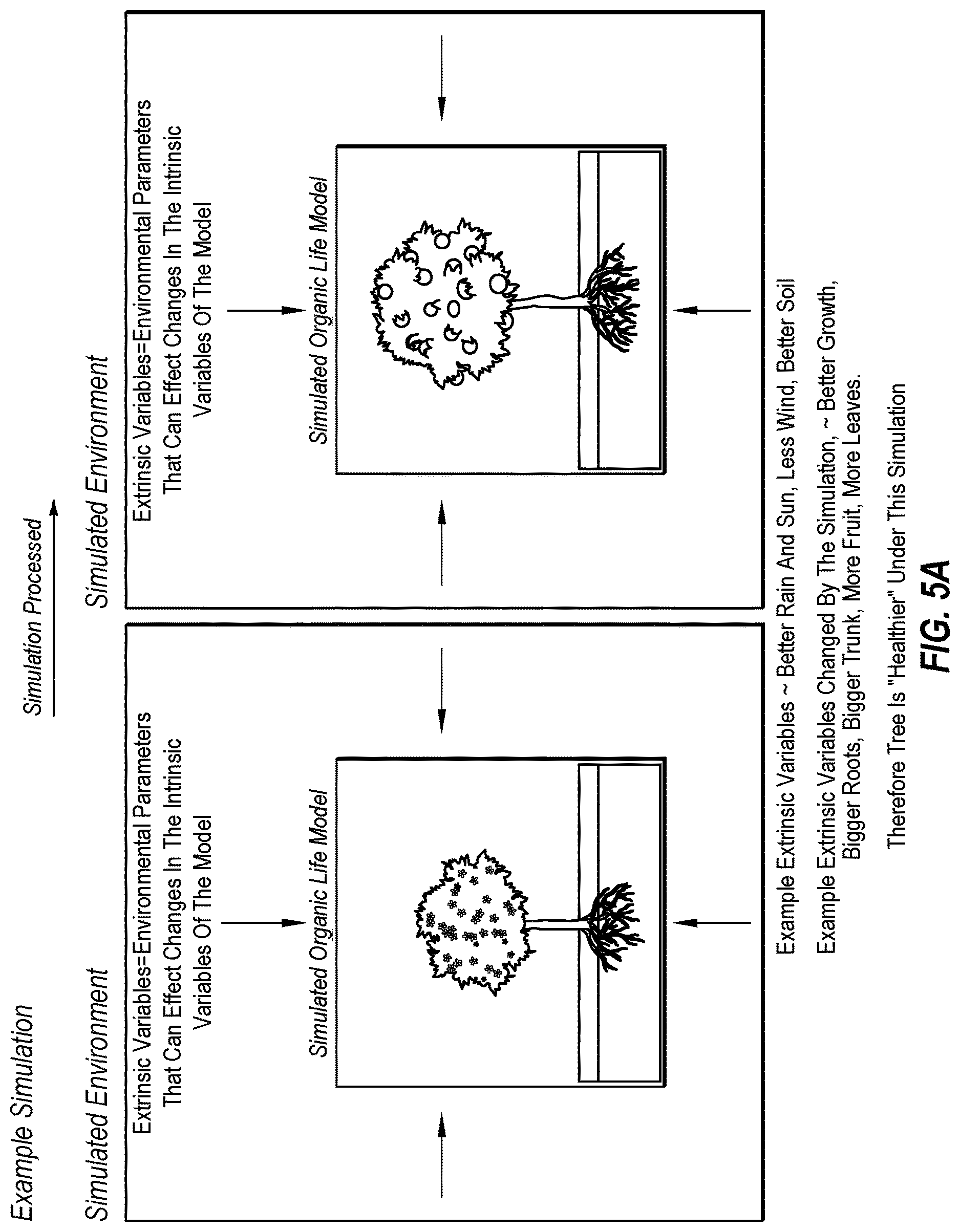 Patent US12619852 Figure 6 – Method and system for simulating, predicting, interpreting, comparing, or visualizing complex data