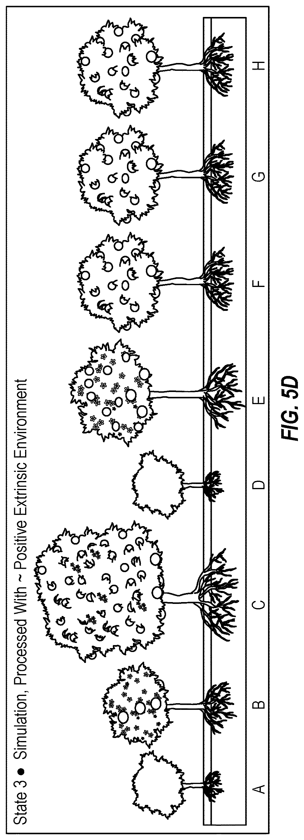 Patent US12619852 Figure 9 – Method and system for simulating, predicting, interpreting, comparing, or visualizing complex data