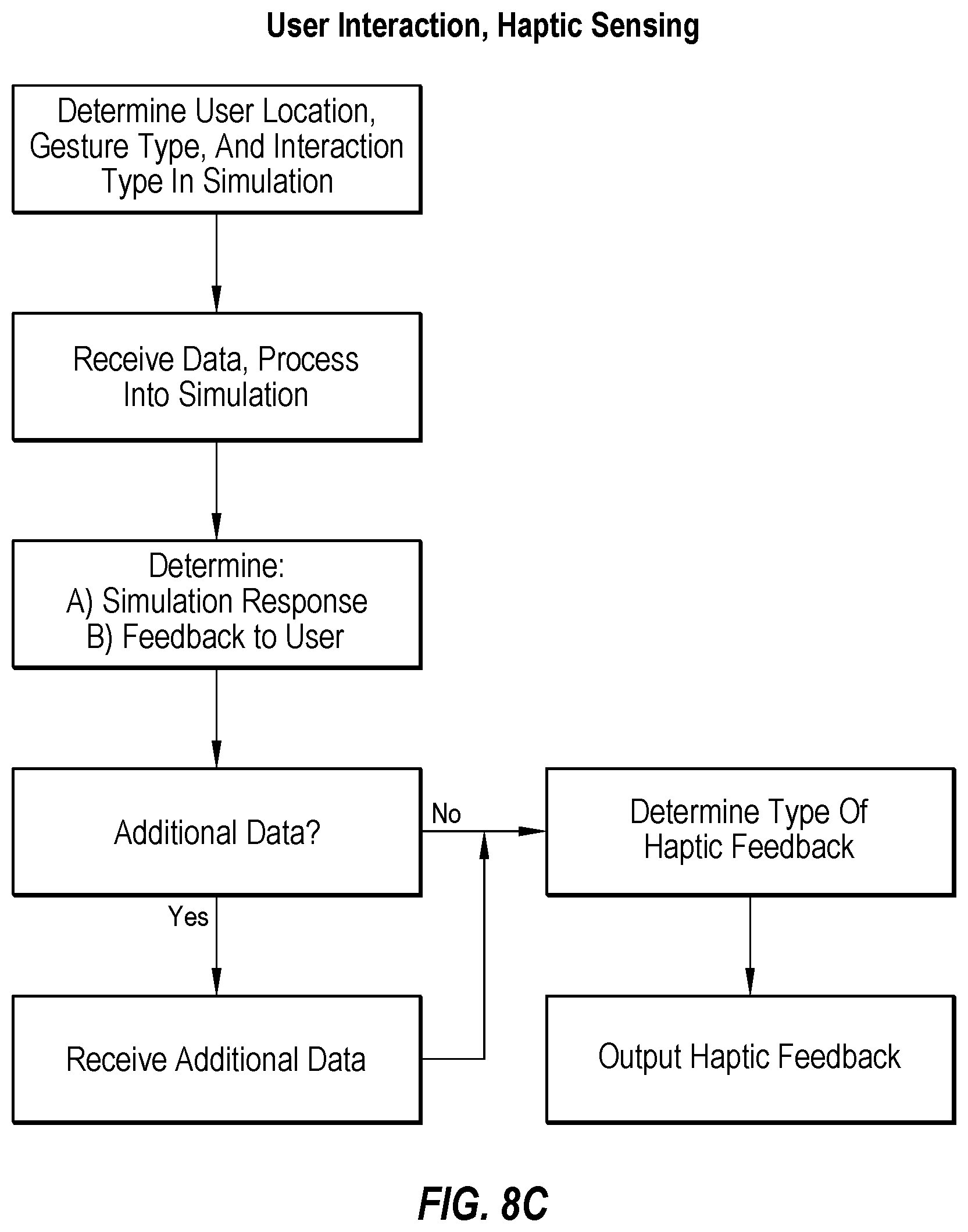 Patent US12619852 Figure 19 – Method and system for simulating, predicting, interpreting, comparing, or visualizing complex data