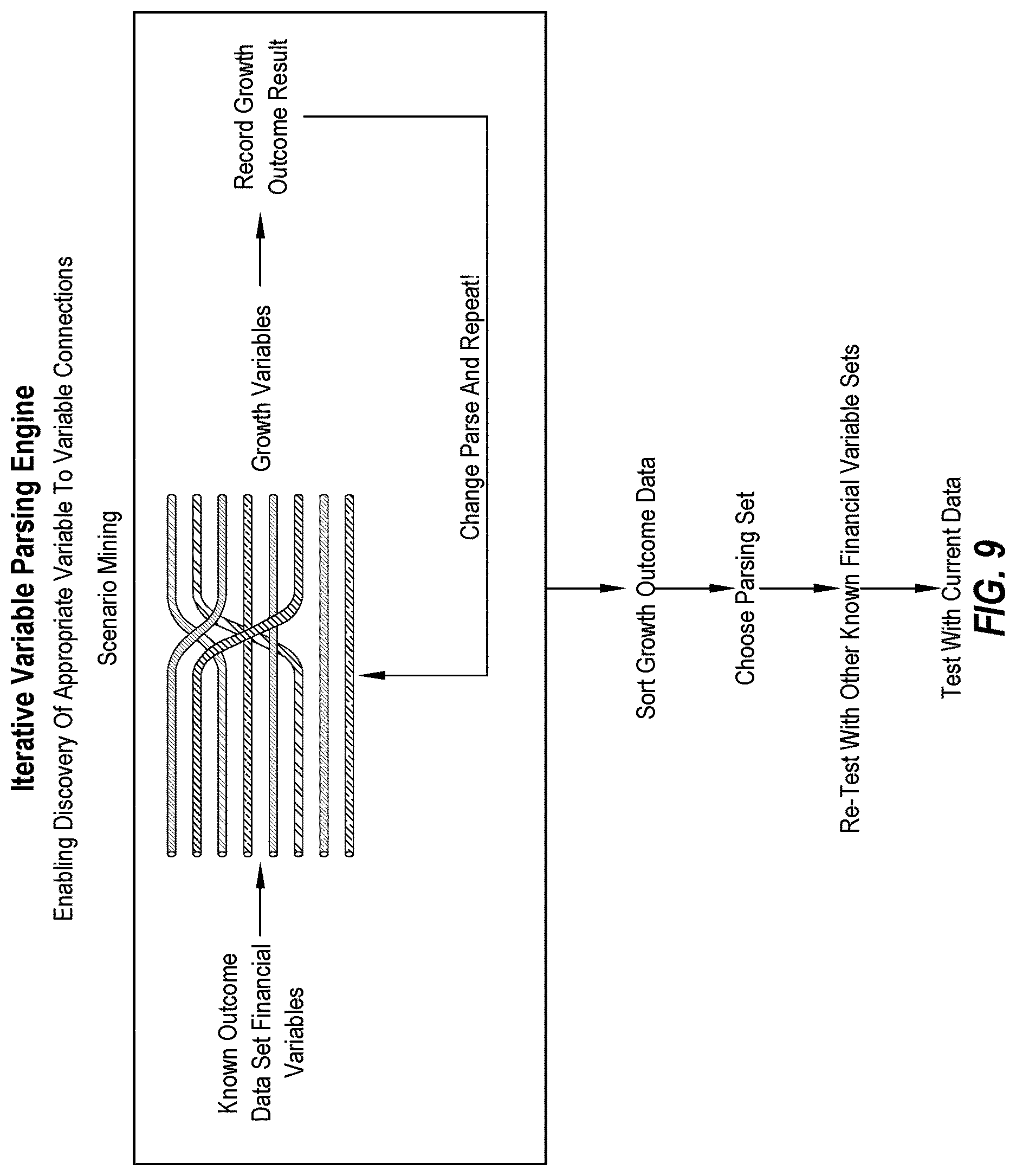 Patent US12619852 Figure 20 – Method and system for simulating, predicting, interpreting, comparing, or visualizing complex data