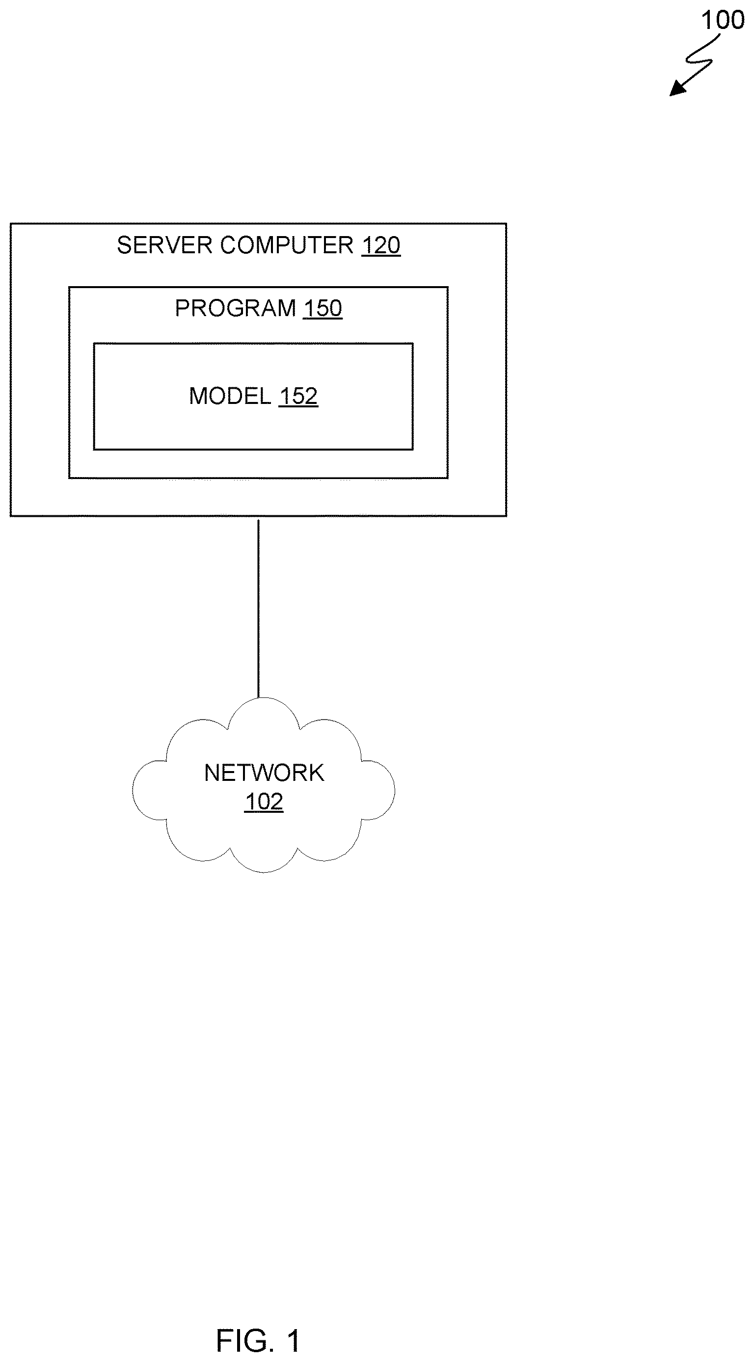 Patent US12619854 Figure 1 – Neural network inference quantization