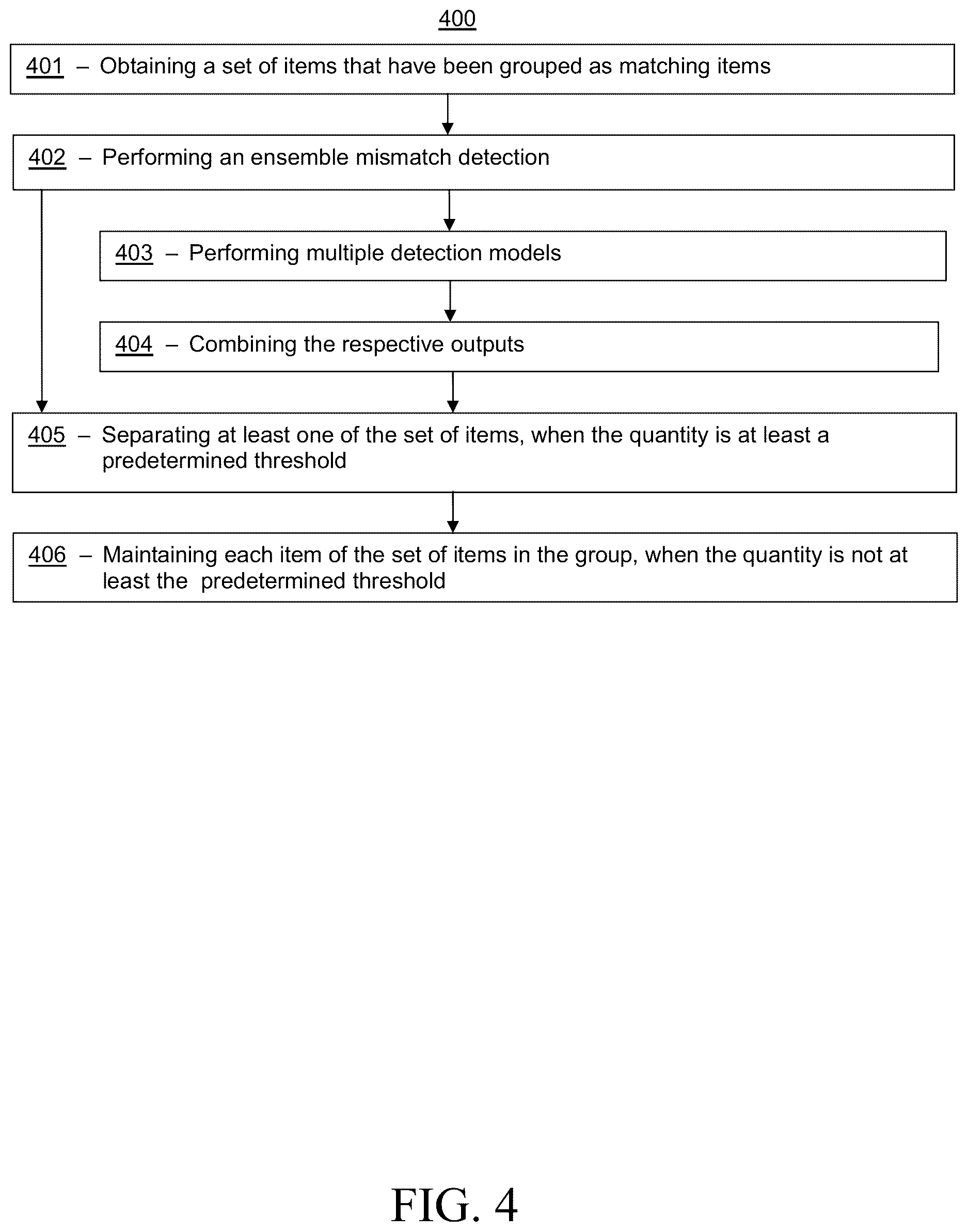 Patent US12619856 Figure 4 – Mismatch detection model