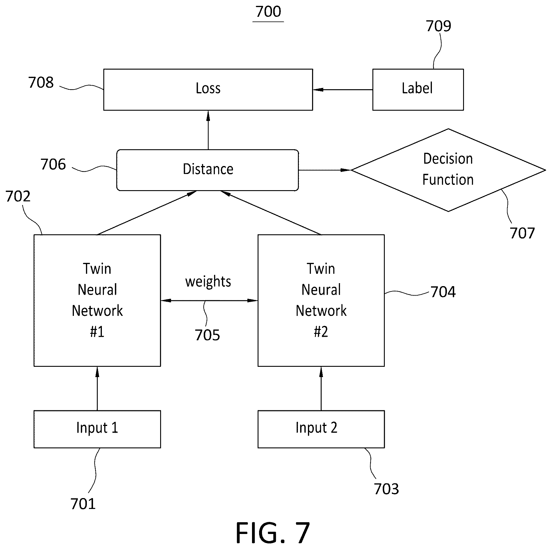 Patent US12619856 Figure 7 – Mismatch detection model