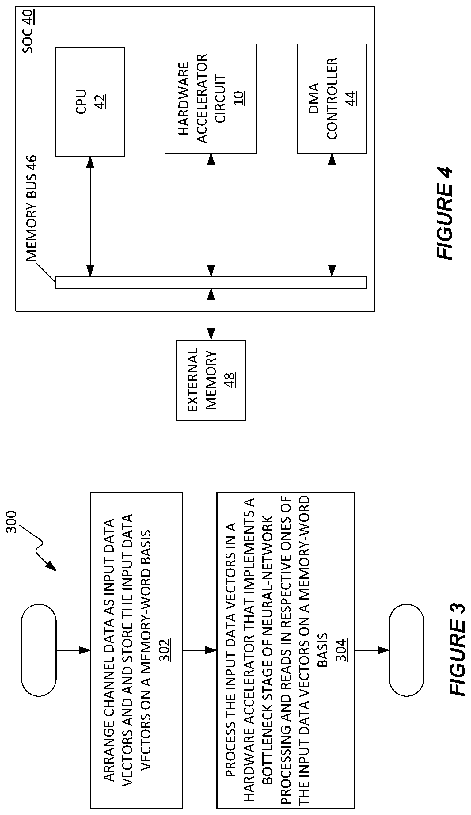 Patent US12619857 Figure 3 – Methods and apparatuses for bottleneck stages in neural-network processing