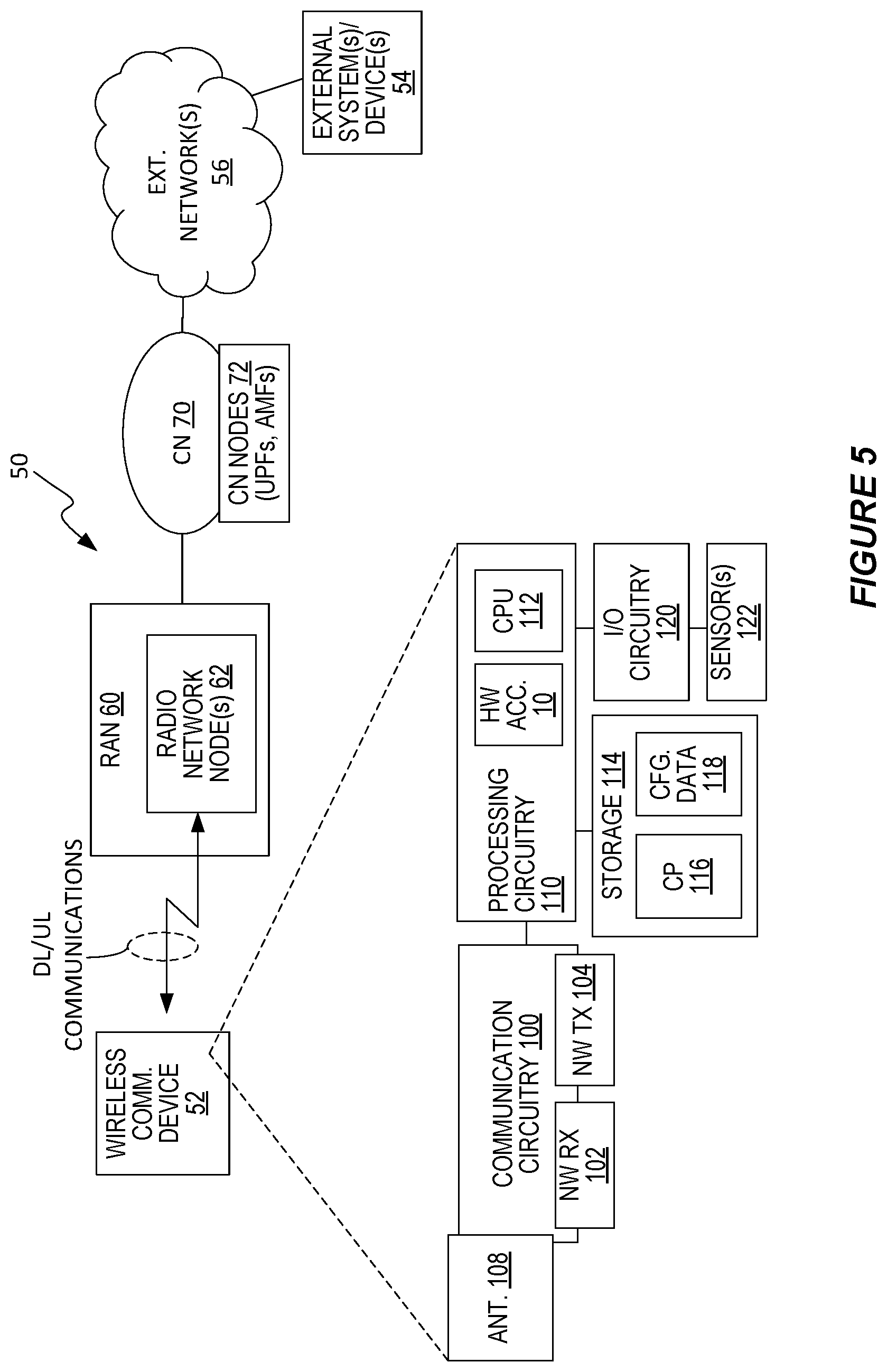 Patent US12619857 Figure 4 – Methods and apparatuses for bottleneck stages in neural-network processing