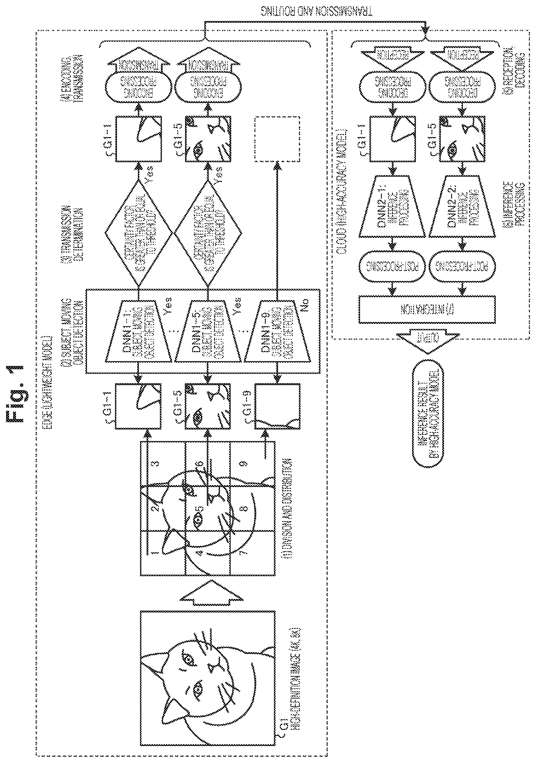 Patent US12619858 Figure 1 – Processing system, processing method, and processing program