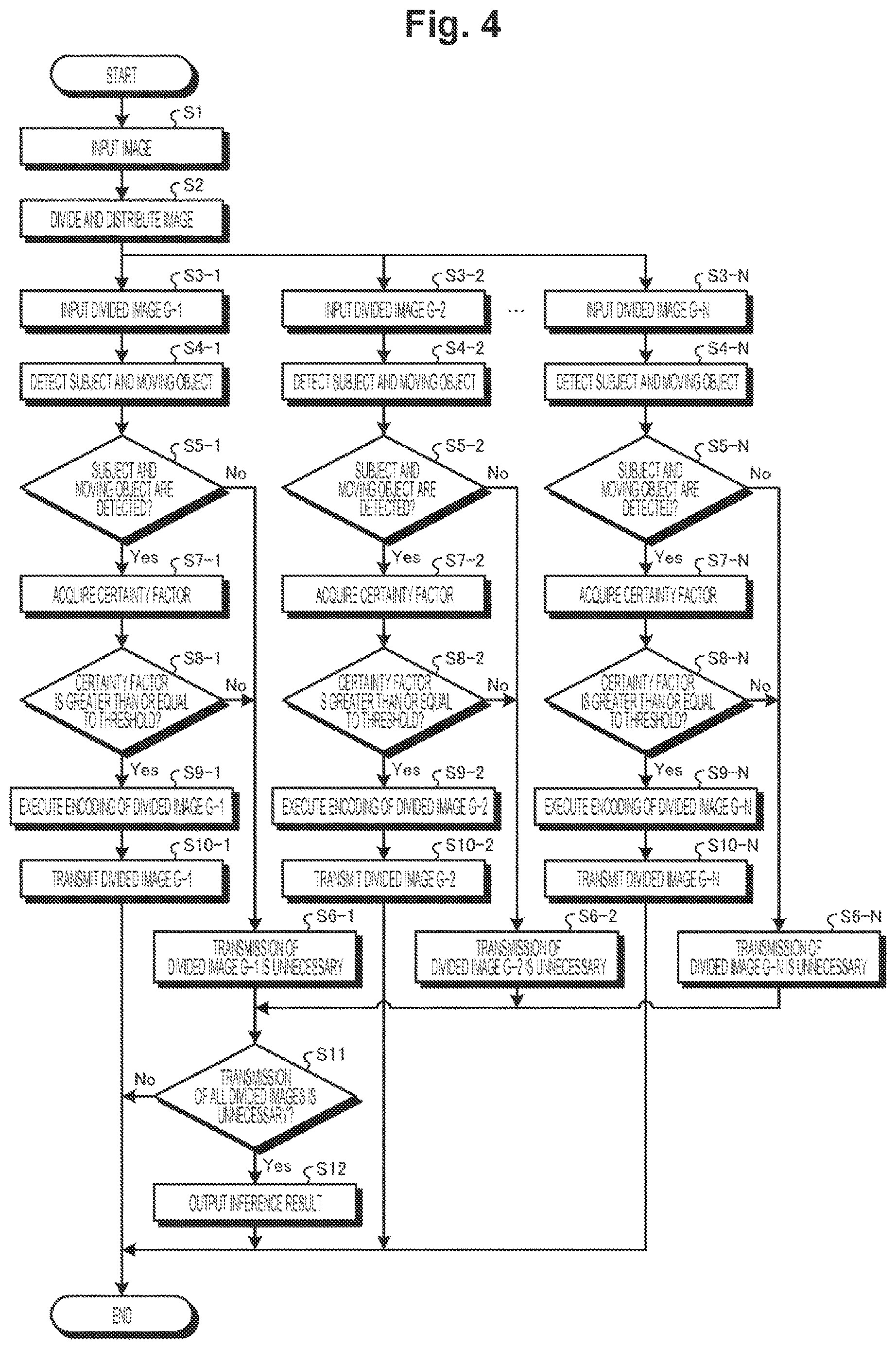 Patent US12619858 Figure 4 – Processing system, processing method, and processing program