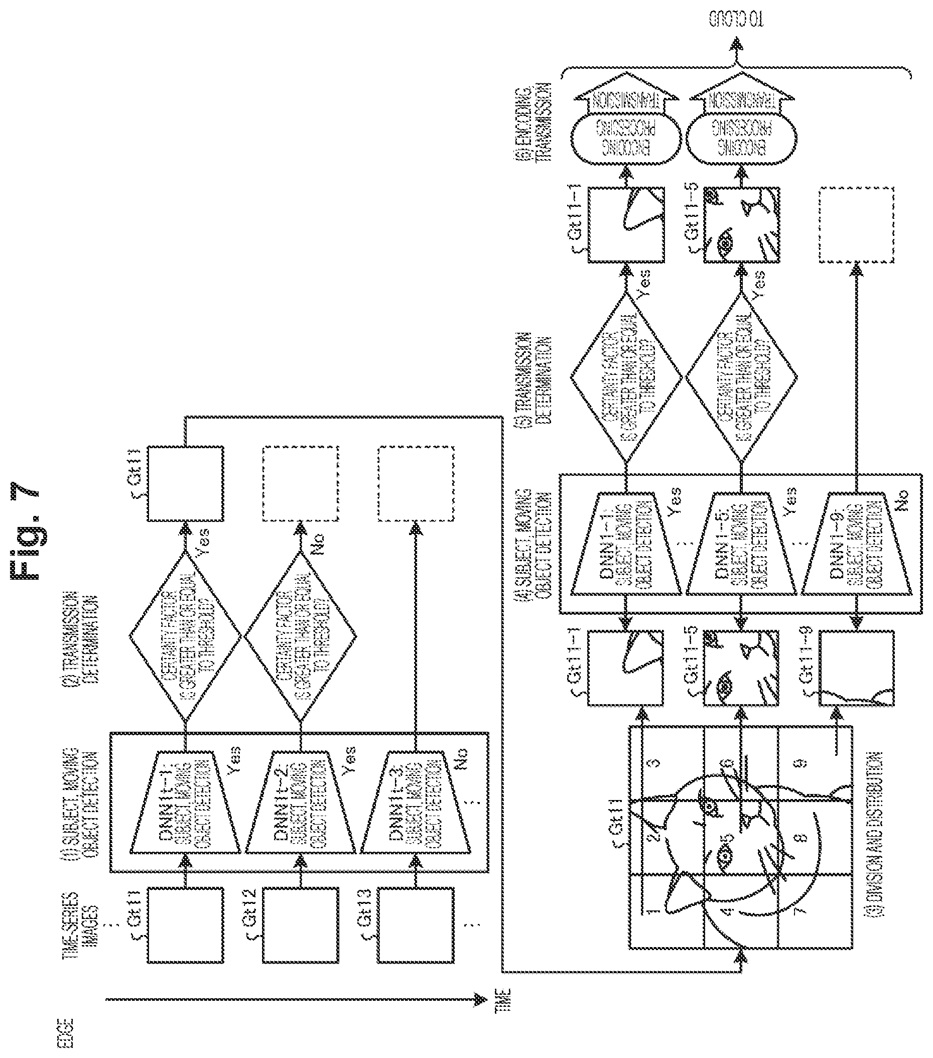 Patent US12619858 Figure 7 – Processing system, processing method, and processing program