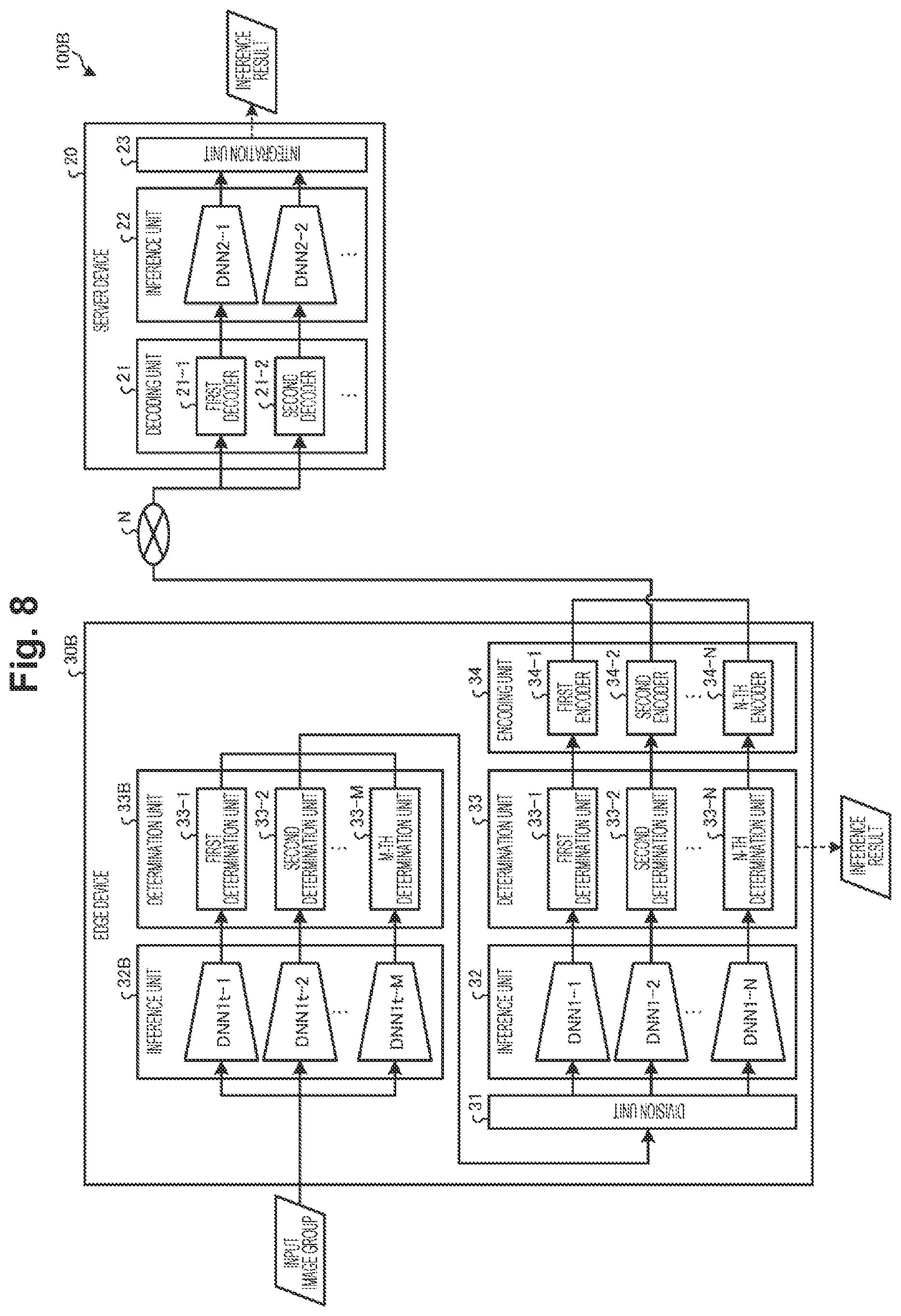 Patent US12619858 Figure 8 – Processing system, processing method, and processing program