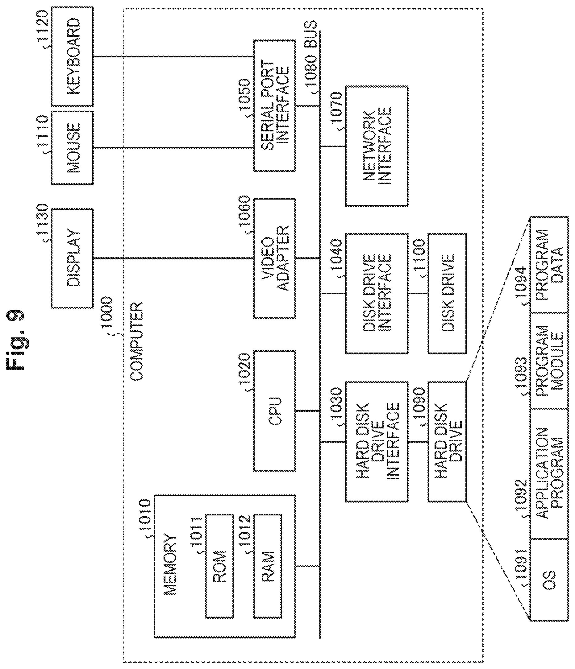 Patent US12619858 Figure 9 – Processing system, processing method, and processing program