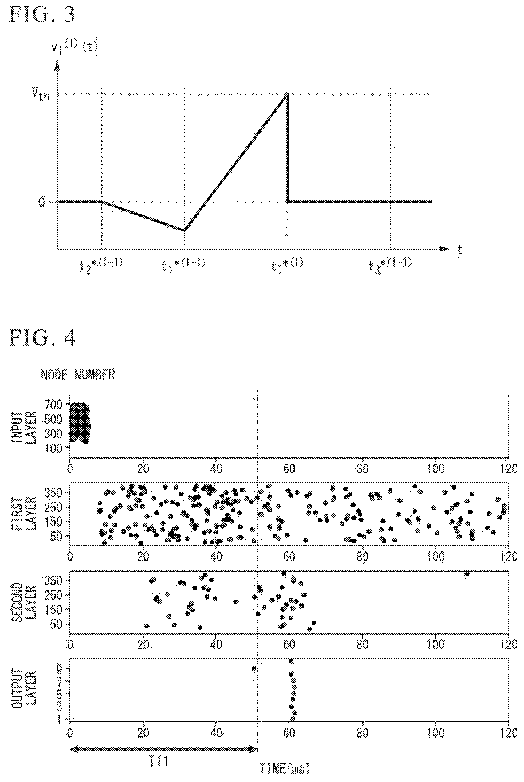 Patent US12619860 Figure 2 – Method and device for controlling firing timing in spiking neural networks