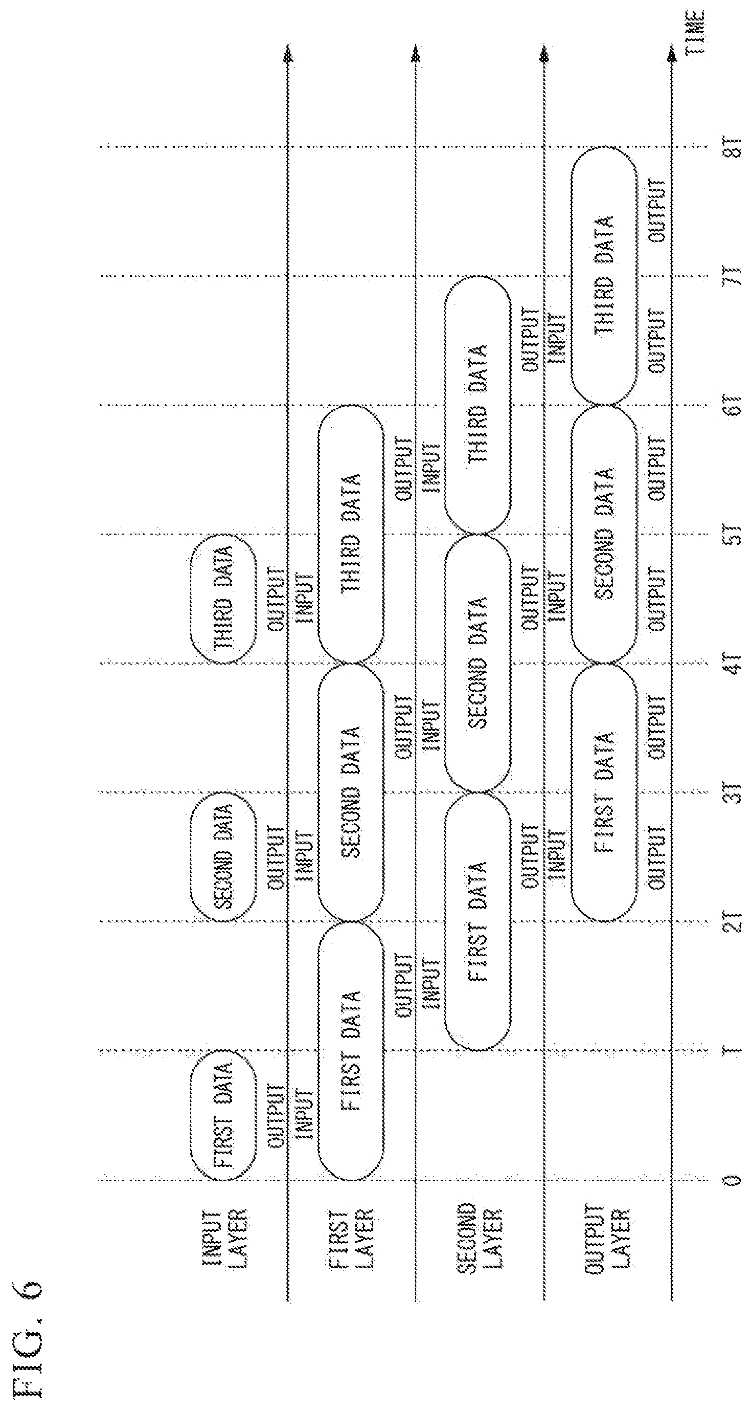 Patent US12619860 Figure 4 – Method and device for controlling firing timing in spiking neural networks