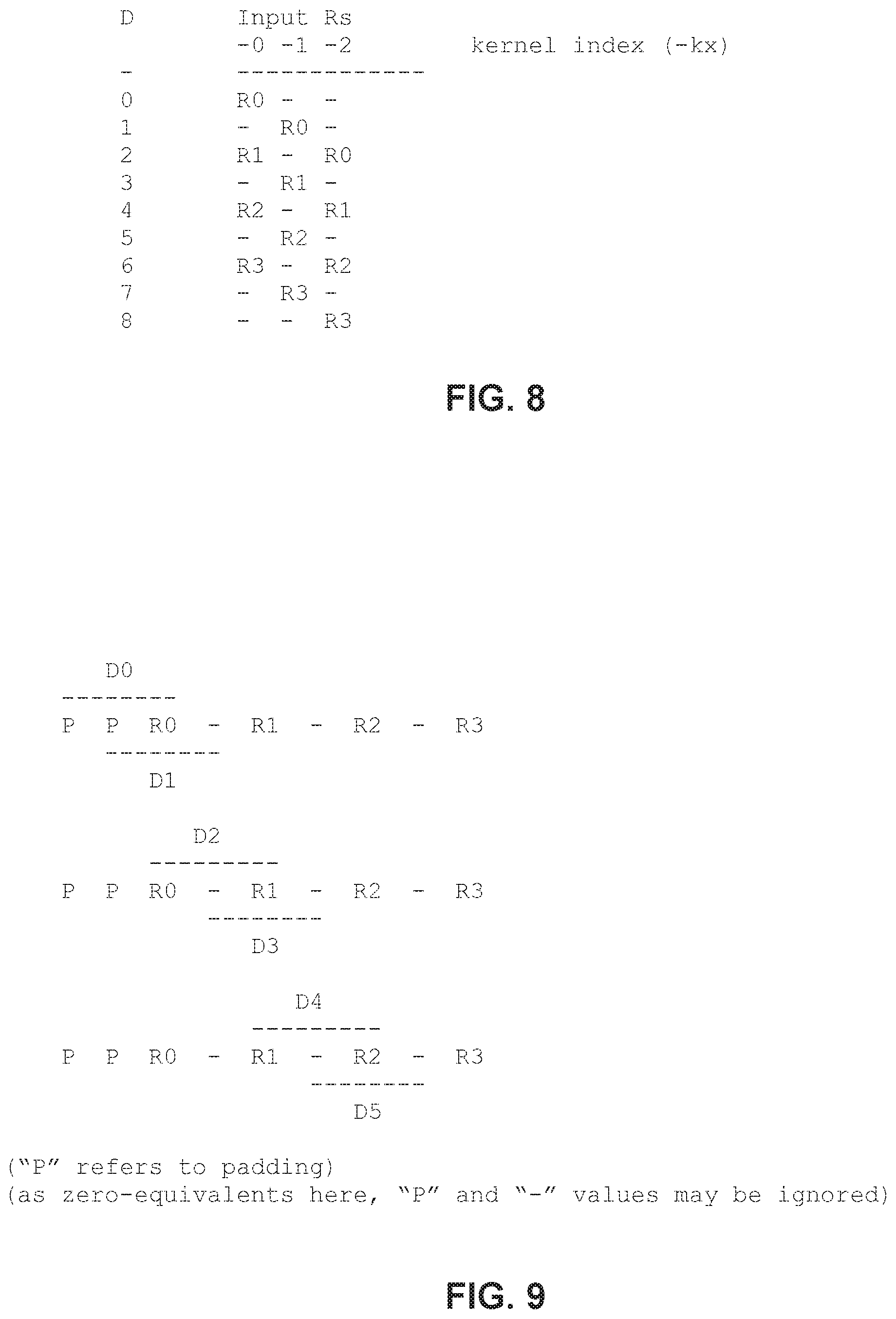 Patent US12619862 Figure 3 – Deconvolution by convolutions