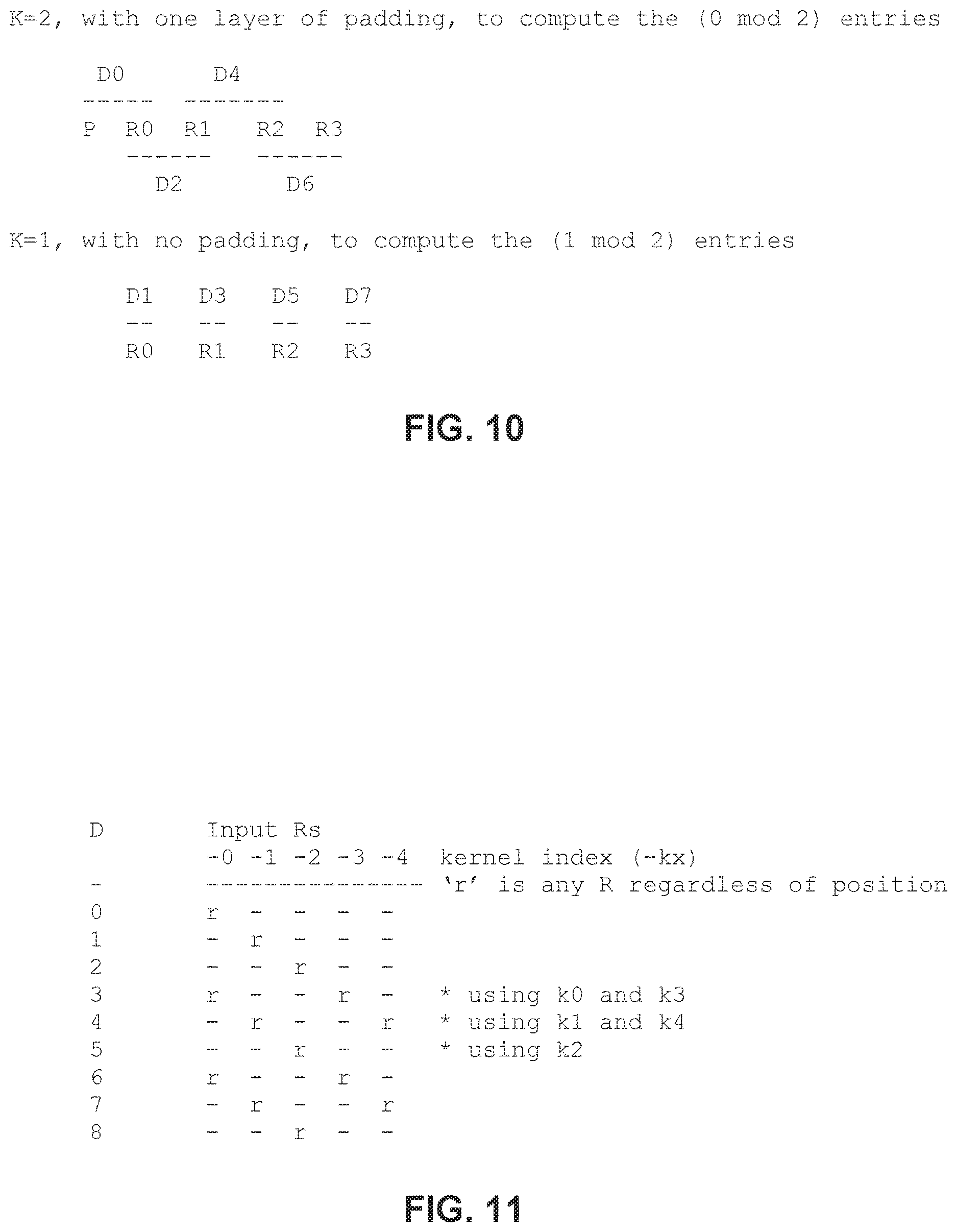 Patent US12619862 Figure 4 – Deconvolution by convolutions