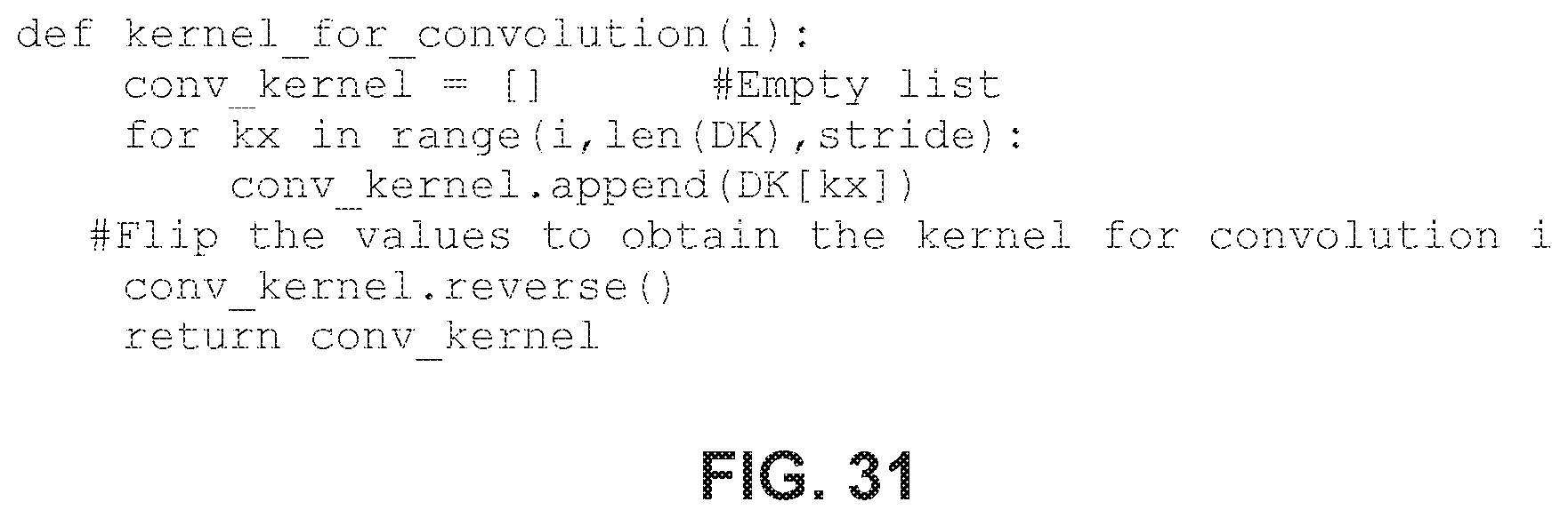 Patent US12619862 Figure 15 – Deconvolution by convolutions
