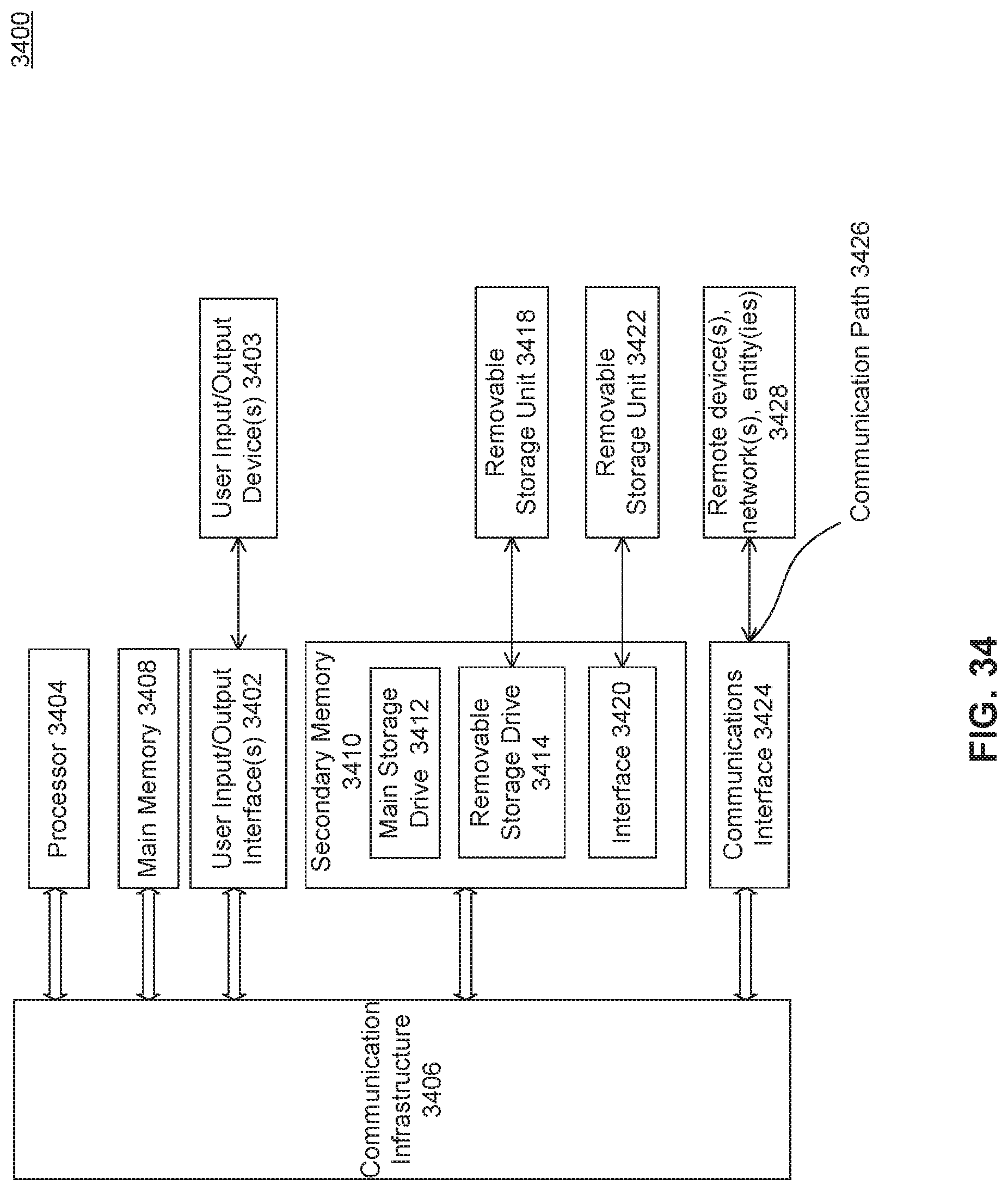 Patent US12619862 Figure 18 – Deconvolution by convolutions