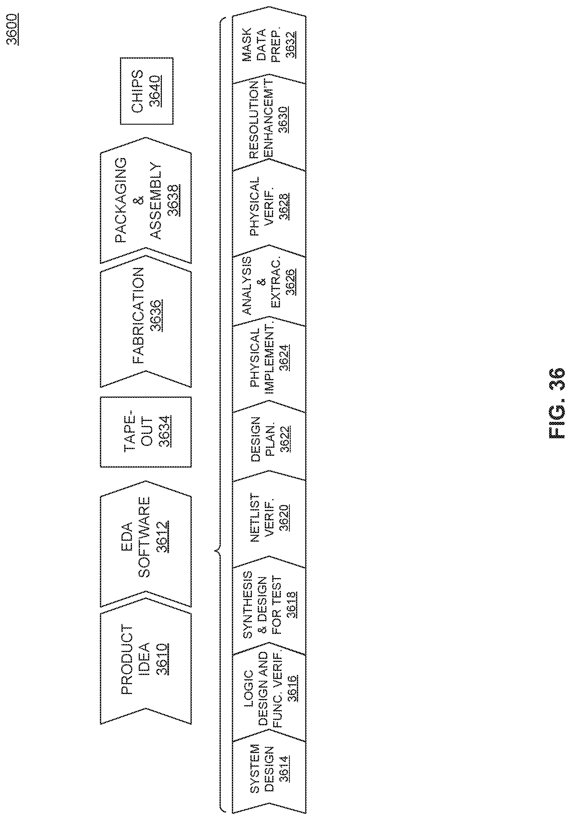 Patent US12619862 Figure 20 – Deconvolution by convolutions
