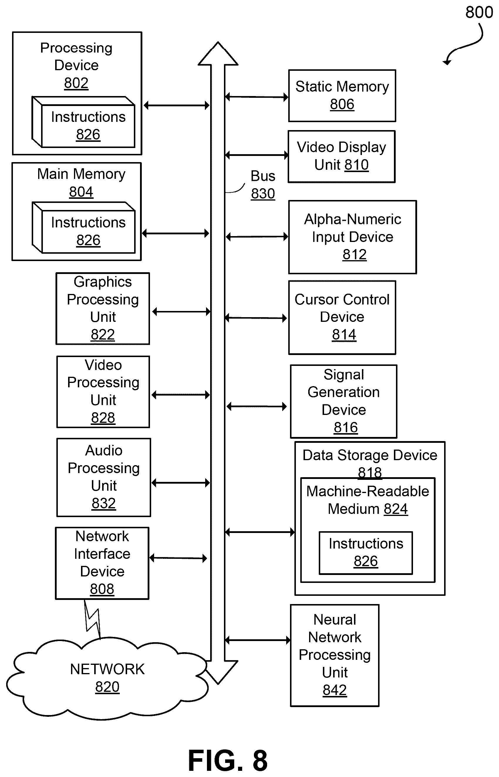Patent US12619864 Figure 9 – Efficient look-up table based functions for artificial intelligence (AI) accelerator