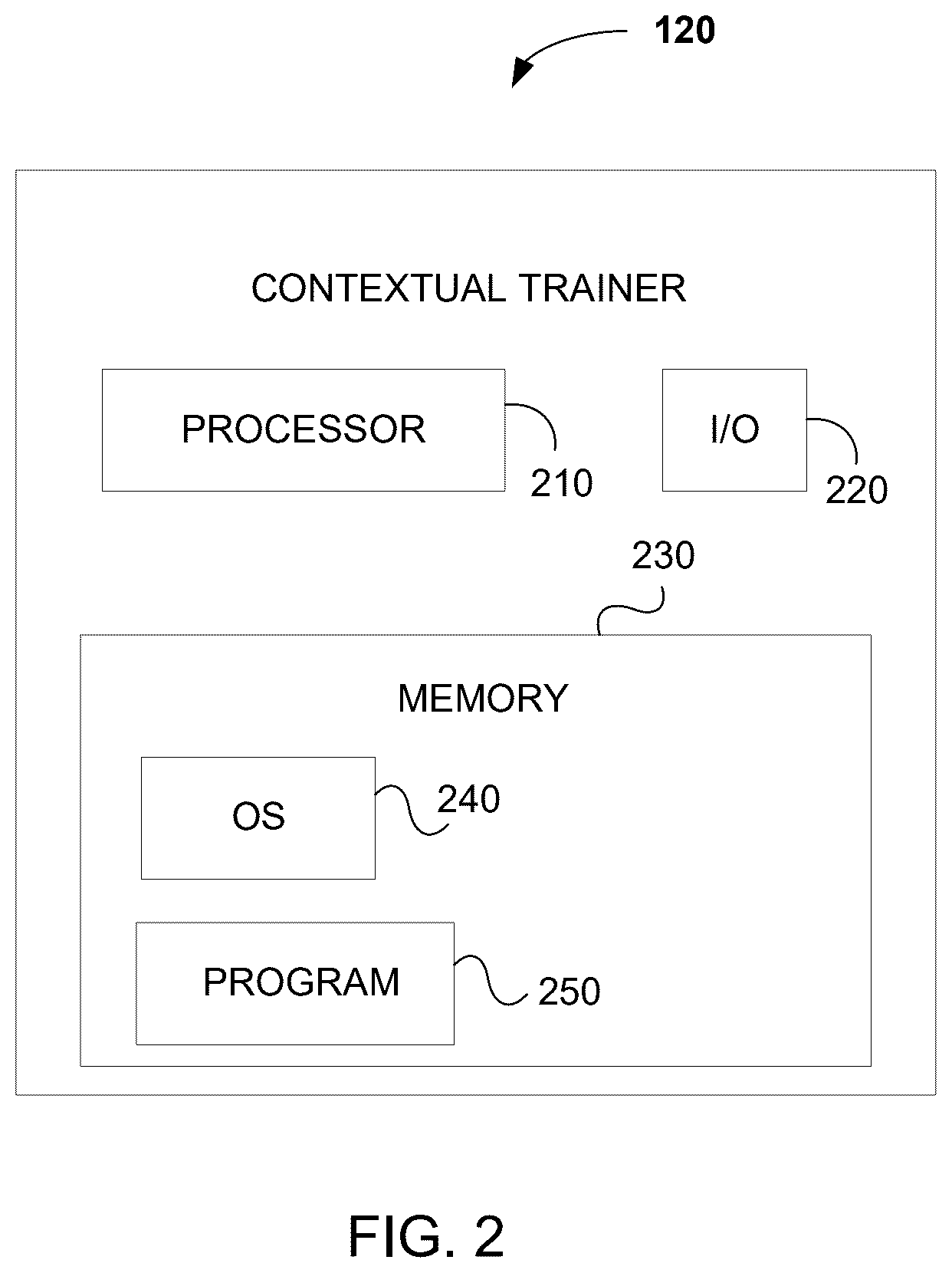 Patent US12619865 Figure 2 – Decoupling memory and computation to enable privacy across multiple knowledge bases of user data