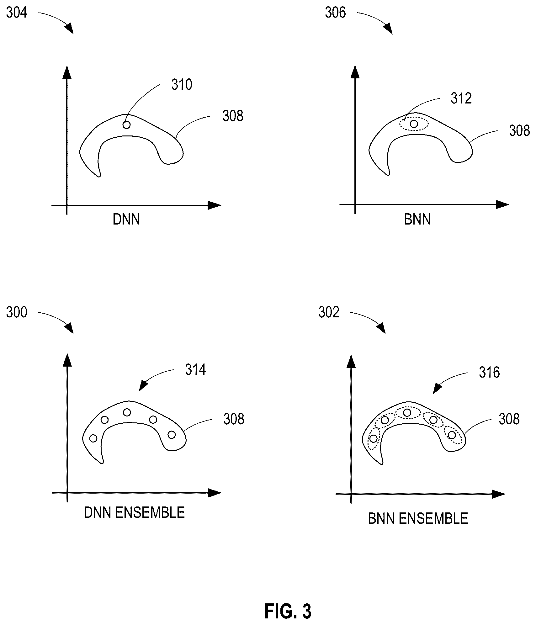 Patent US12619866 Figure 3 – Methods and apparatus to facilitate continuous learning